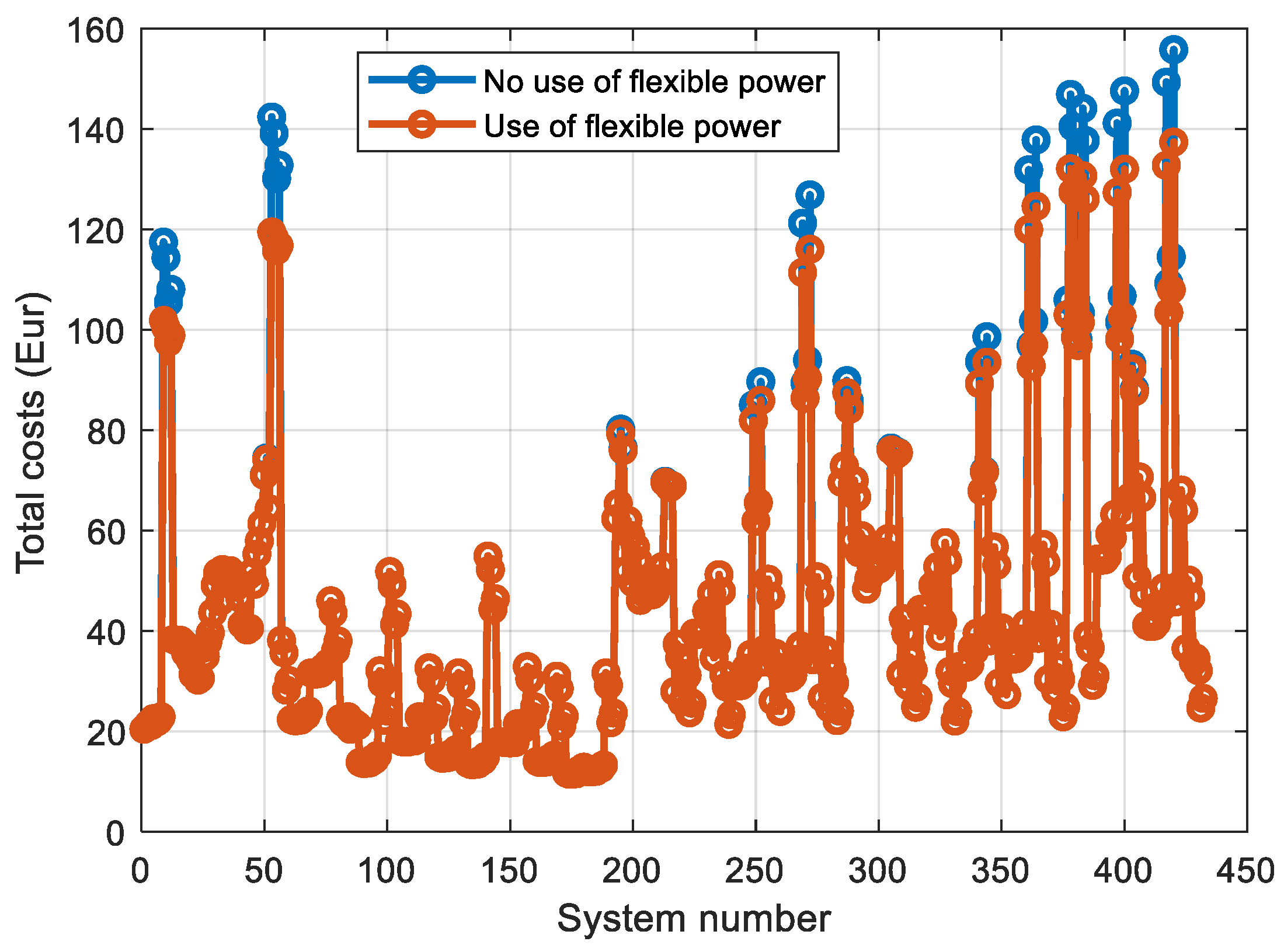 Applsci 14 10635 g010