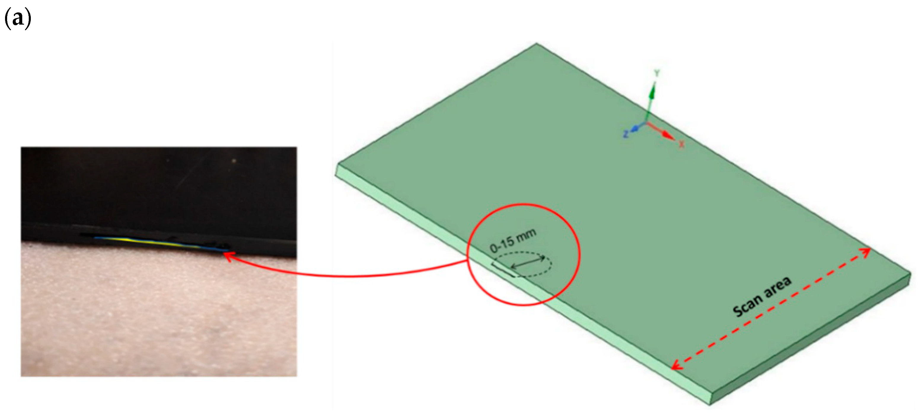 Applsci 14 10638 g002a