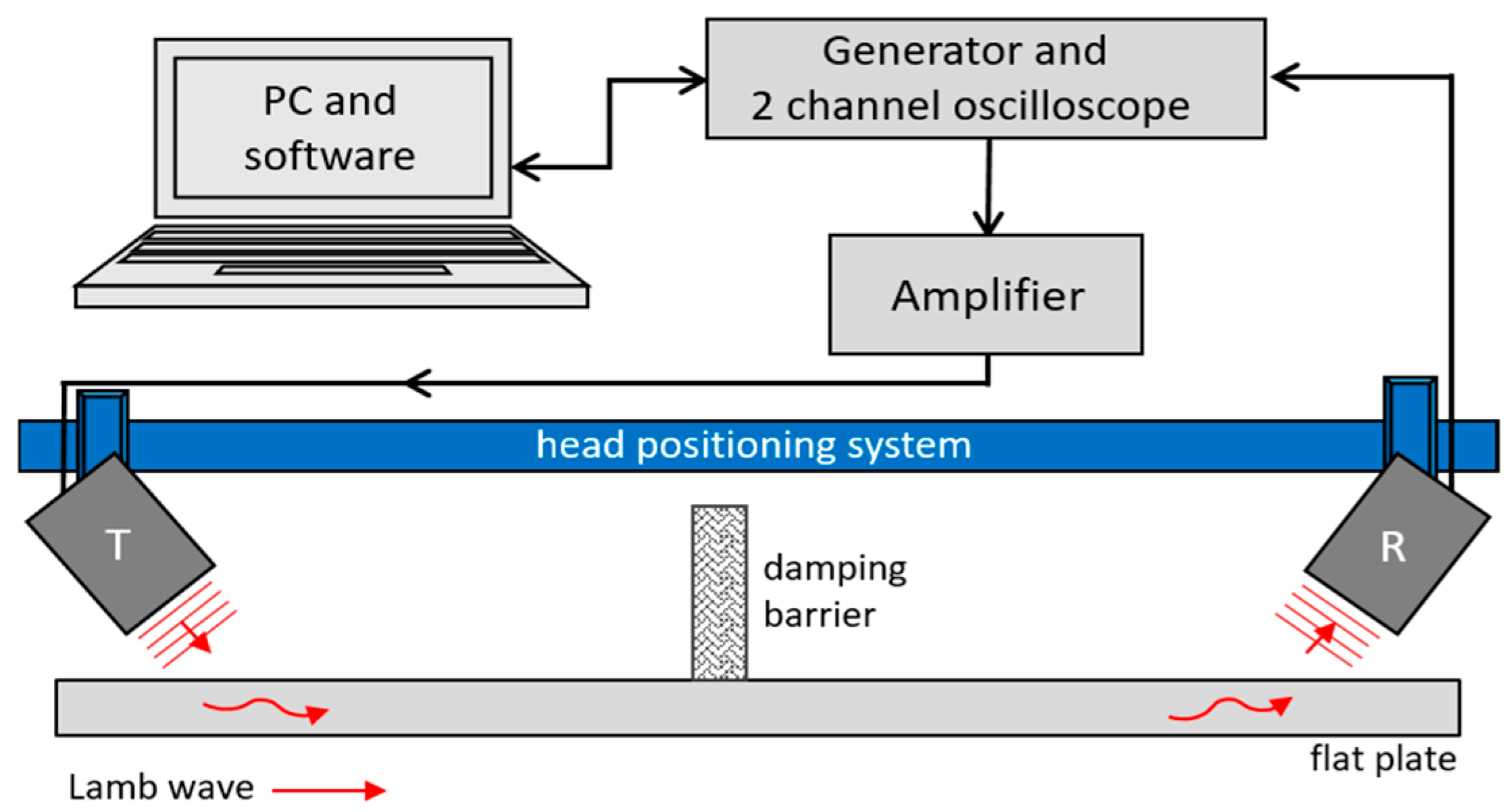 Applsci 14 10638 g004