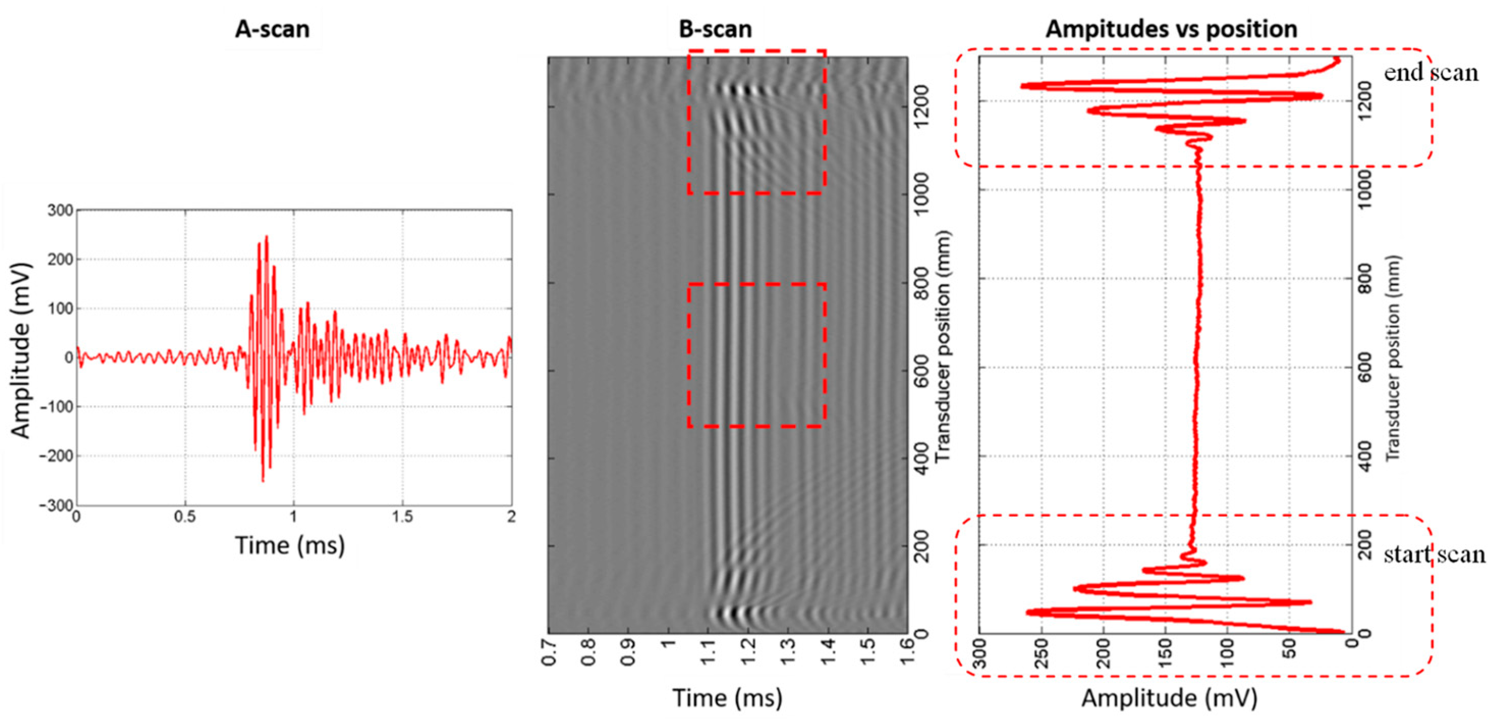 Applsci 14 10638 g006