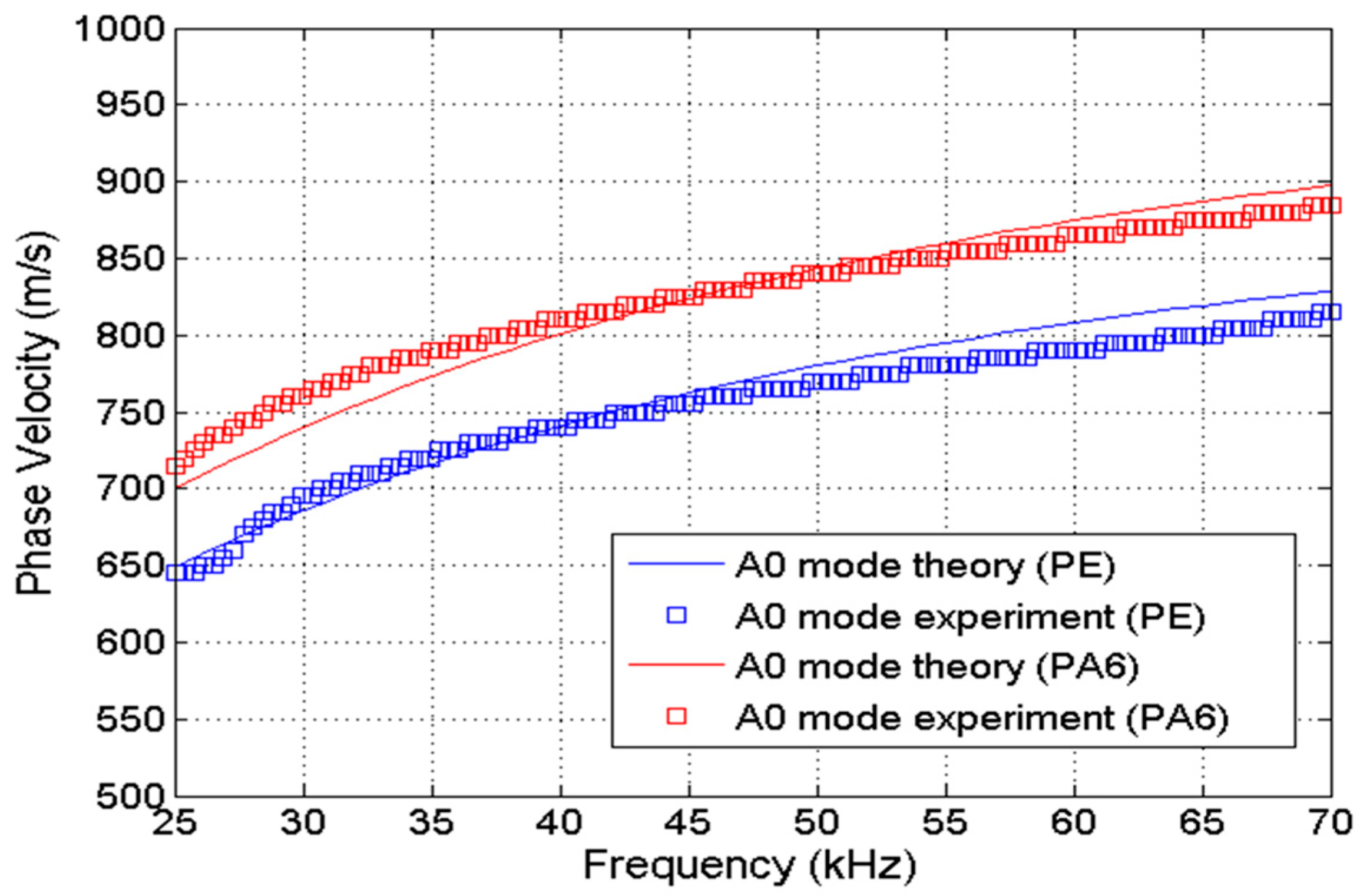 Applsci 14 10638 g007