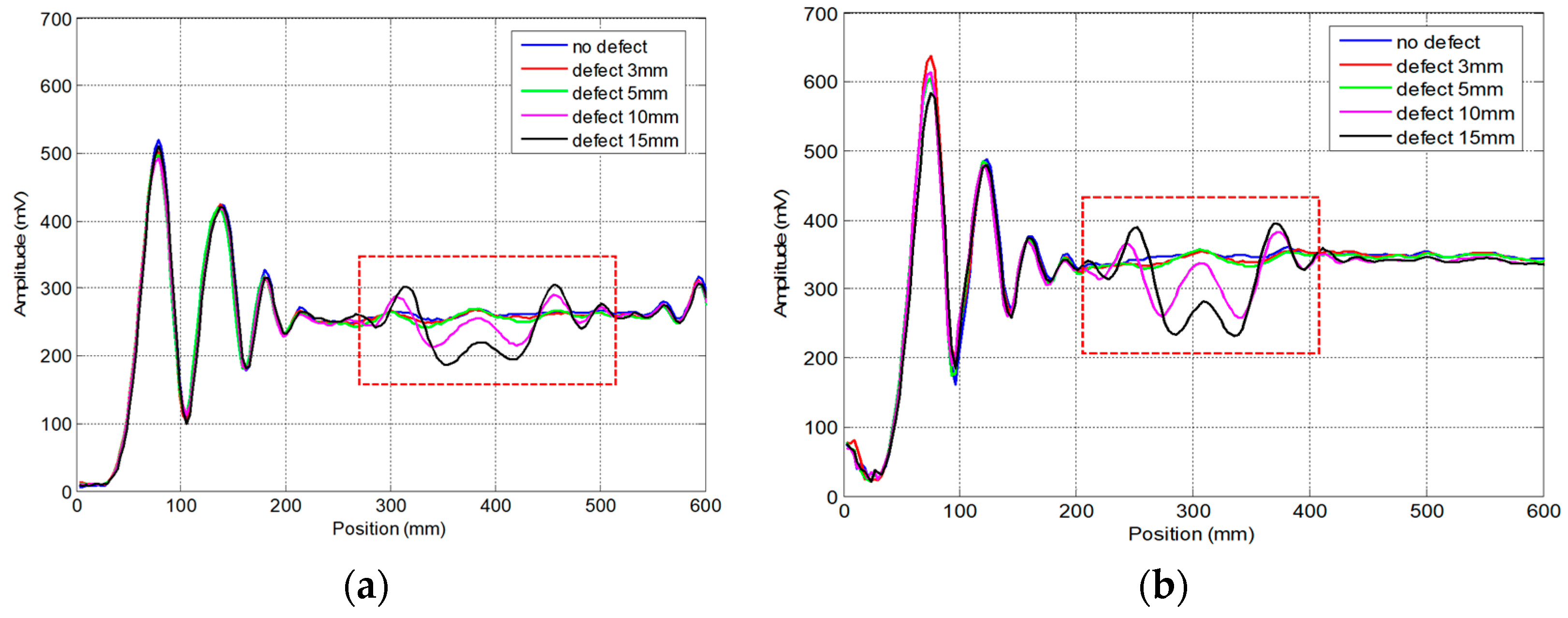 Applsci 14 10638 g010