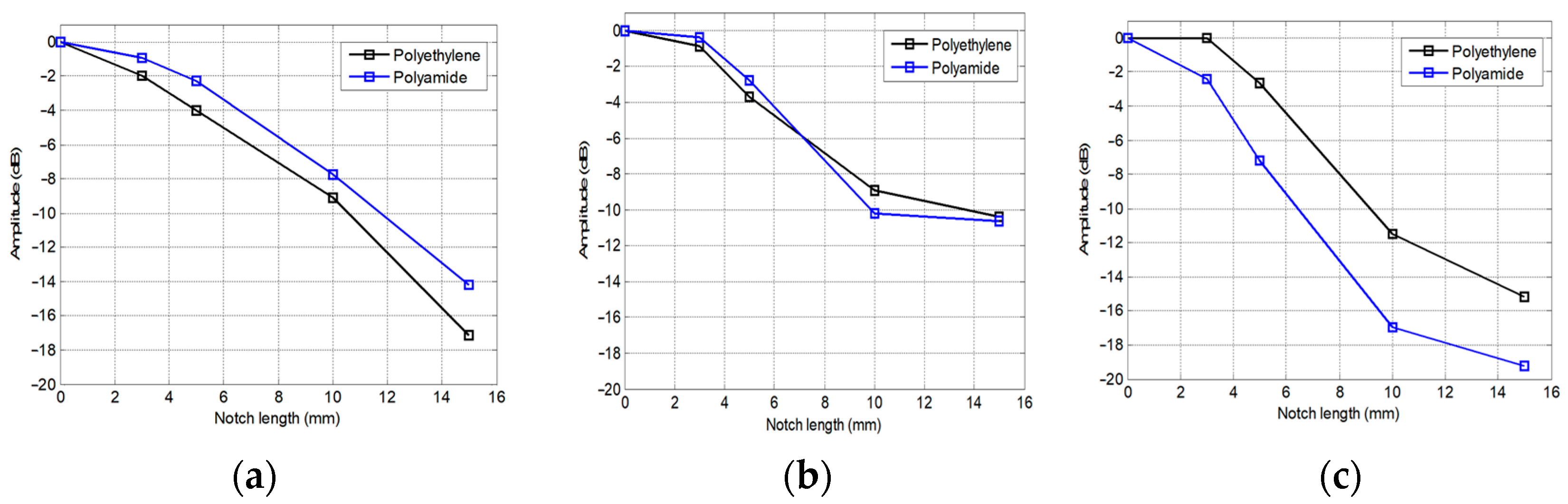 Applsci 14 10638 g011