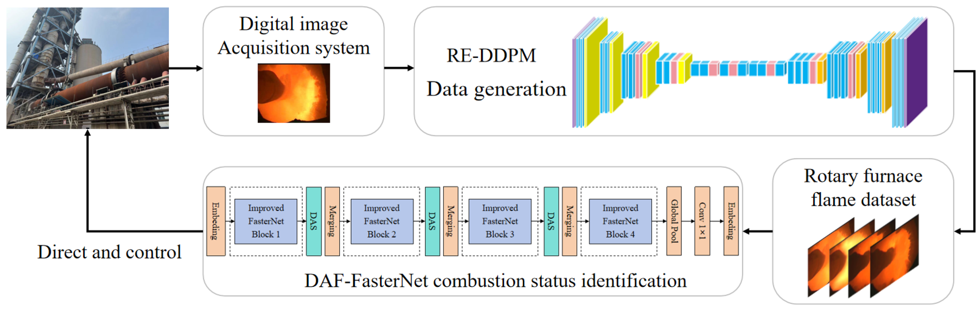 Applsci 14 10640 g005