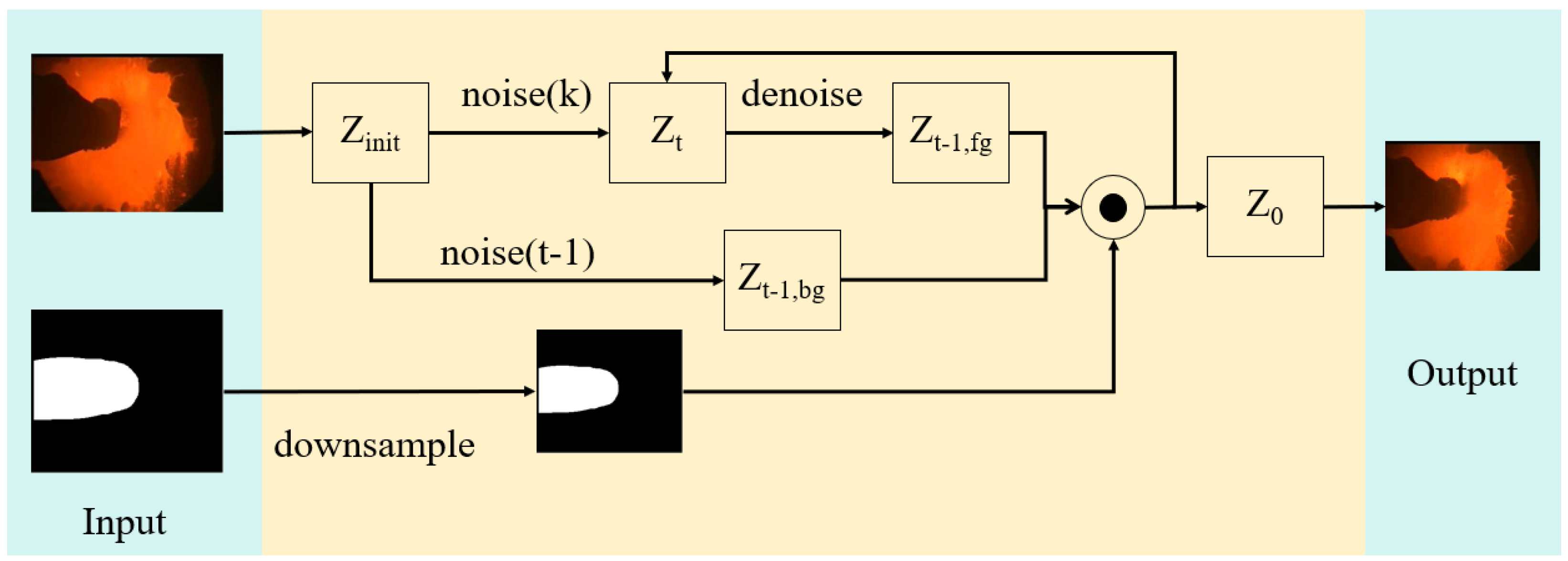 Applsci 14 10640 g006
