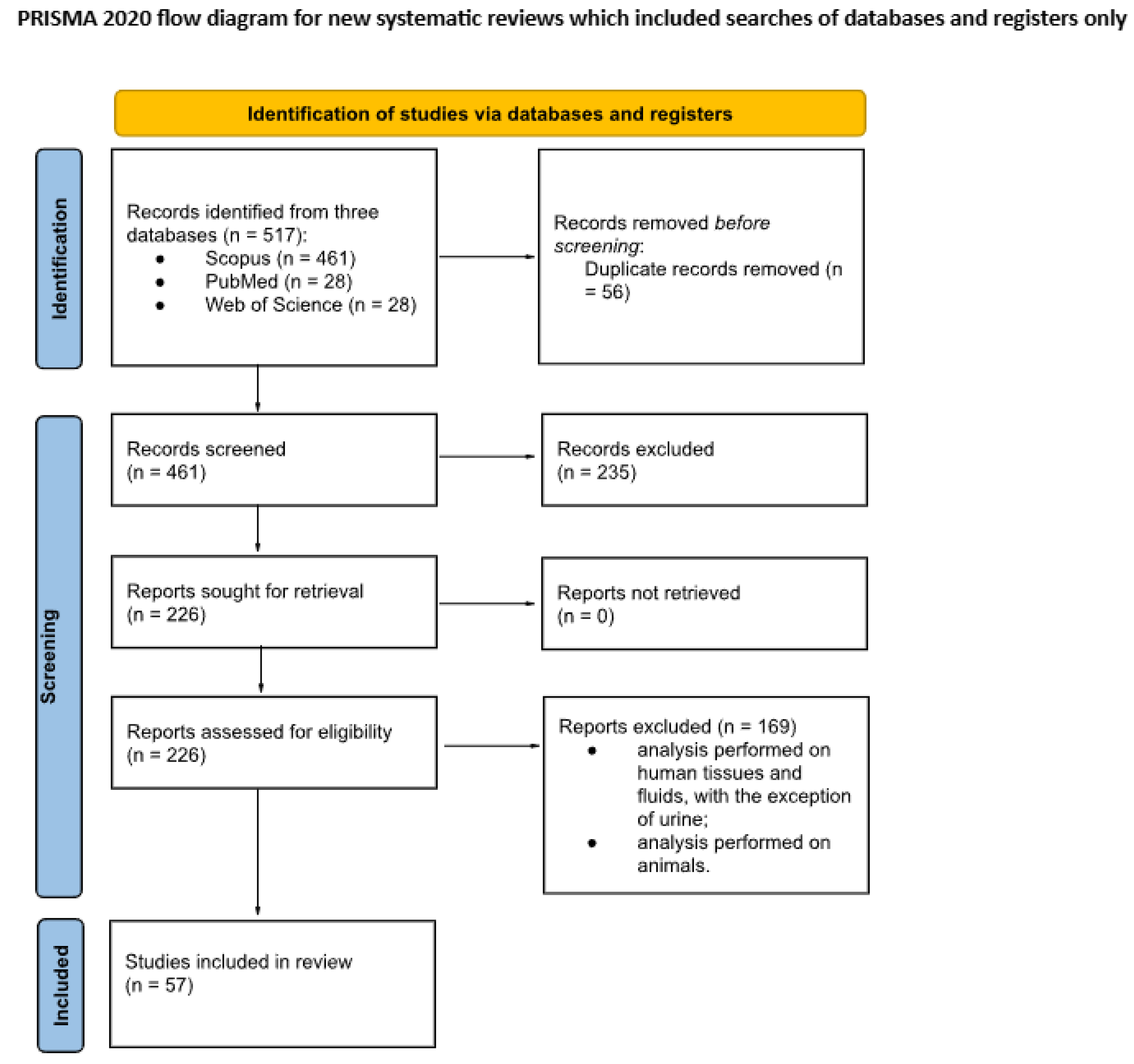 Applsci 14 10641 g001