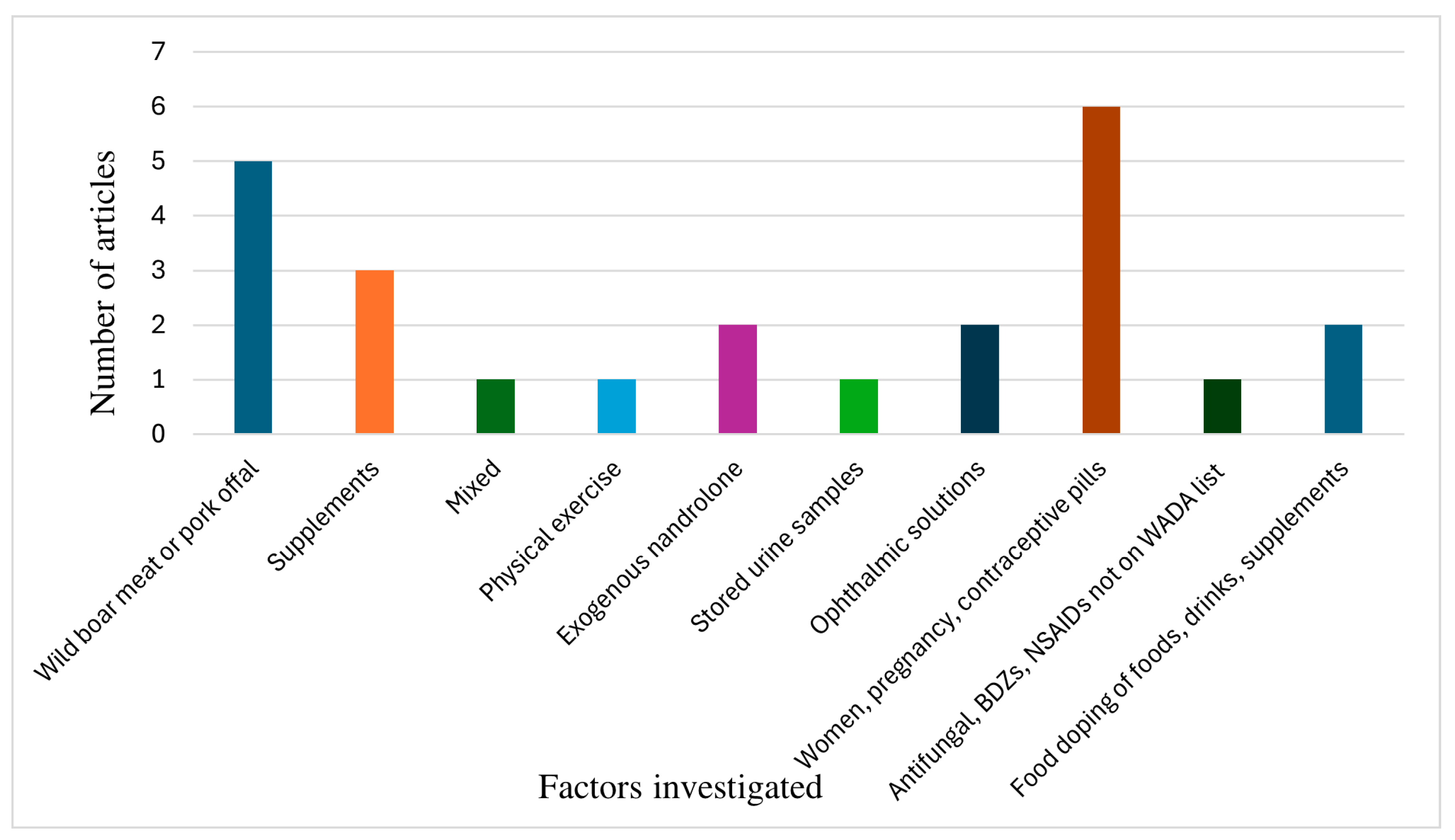 Applsci 14 10641 g003