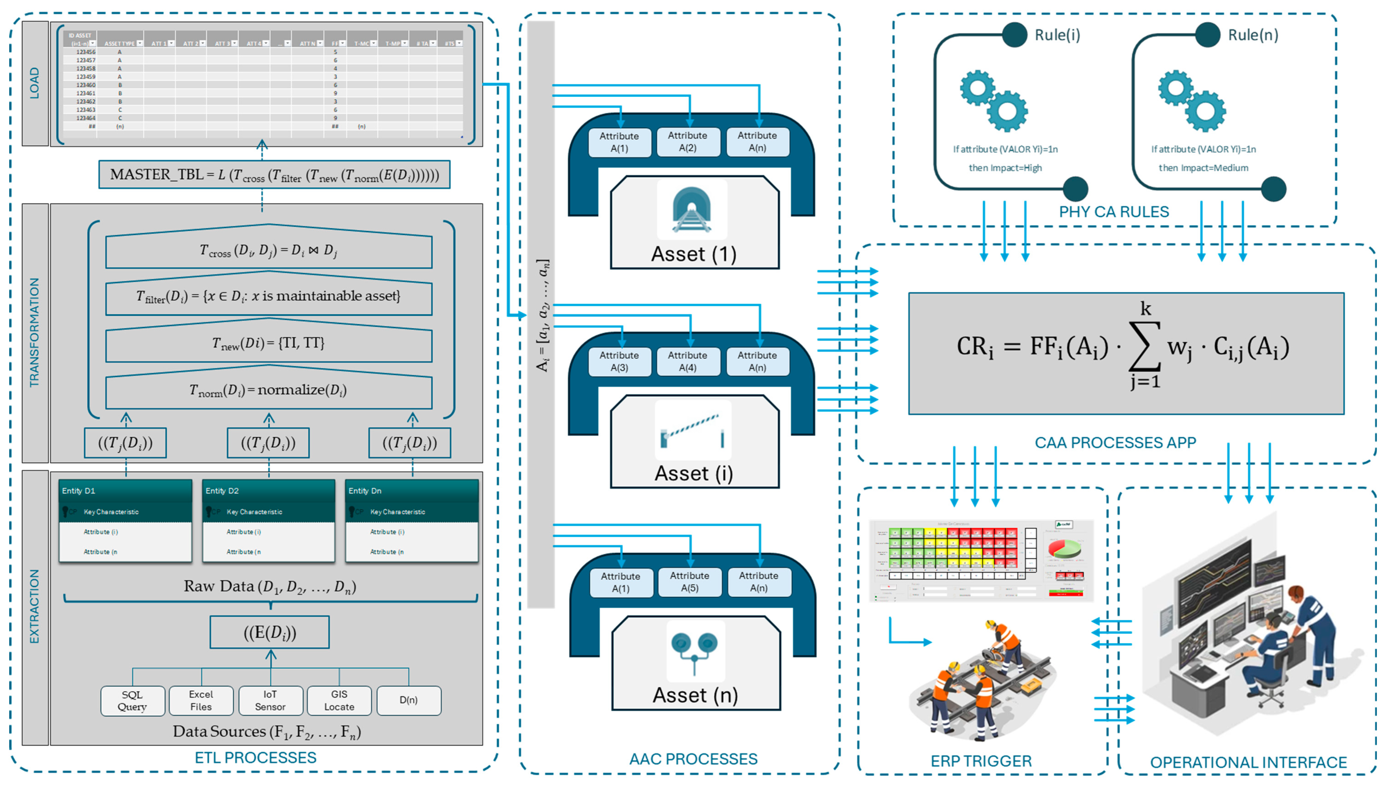 Applsci 14 10642 g001