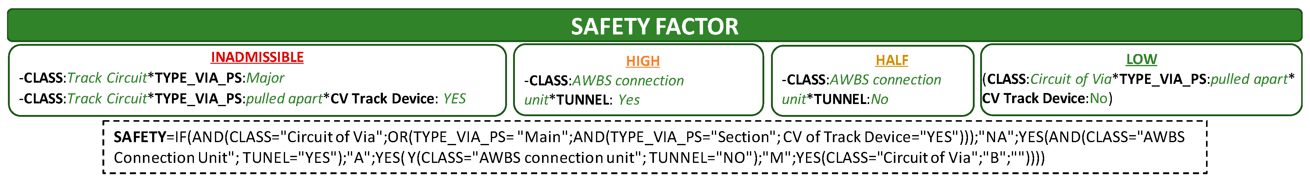 Applsci 14 10642 g003