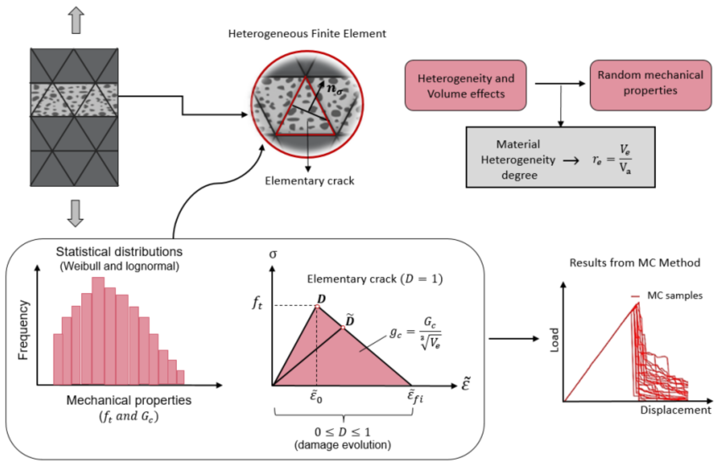 Applsci 14 10643 g001