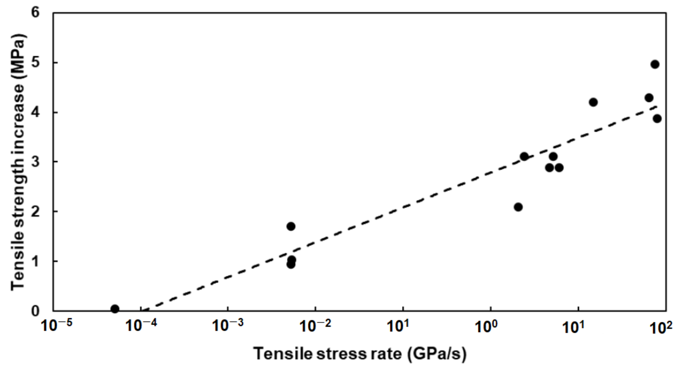 Applsci 14 10643 g003