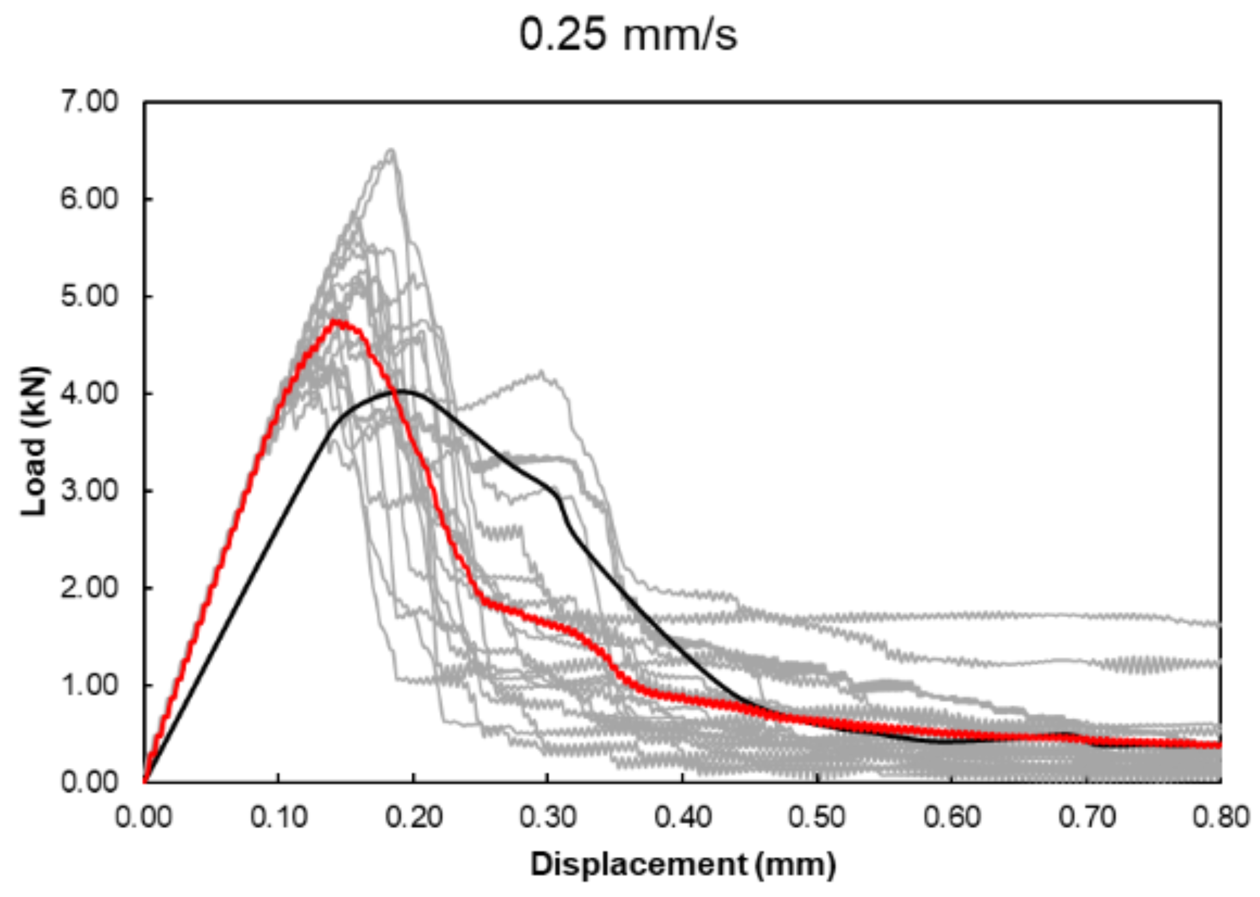 Applsci 14 10643 g007