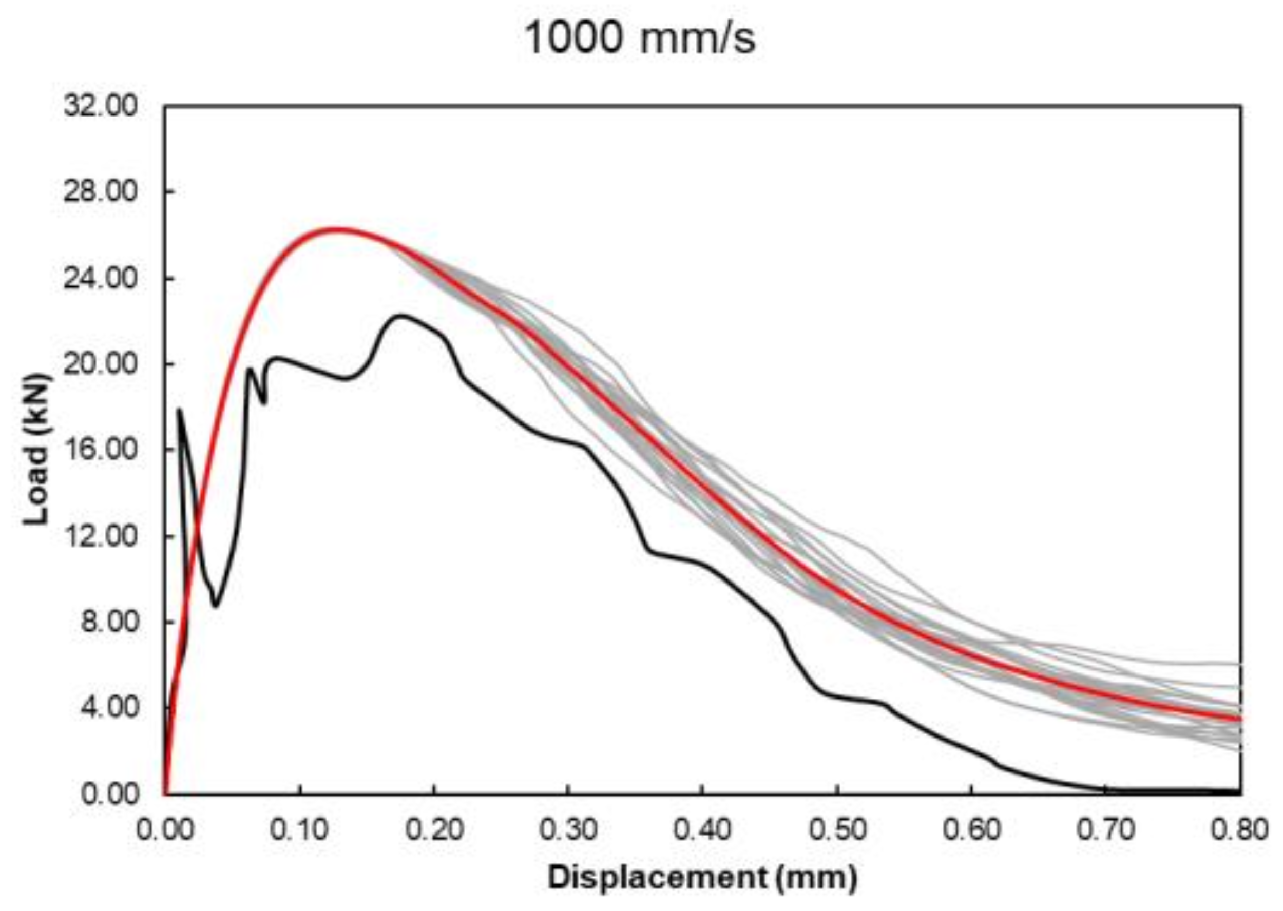 Applsci 14 10643 g009