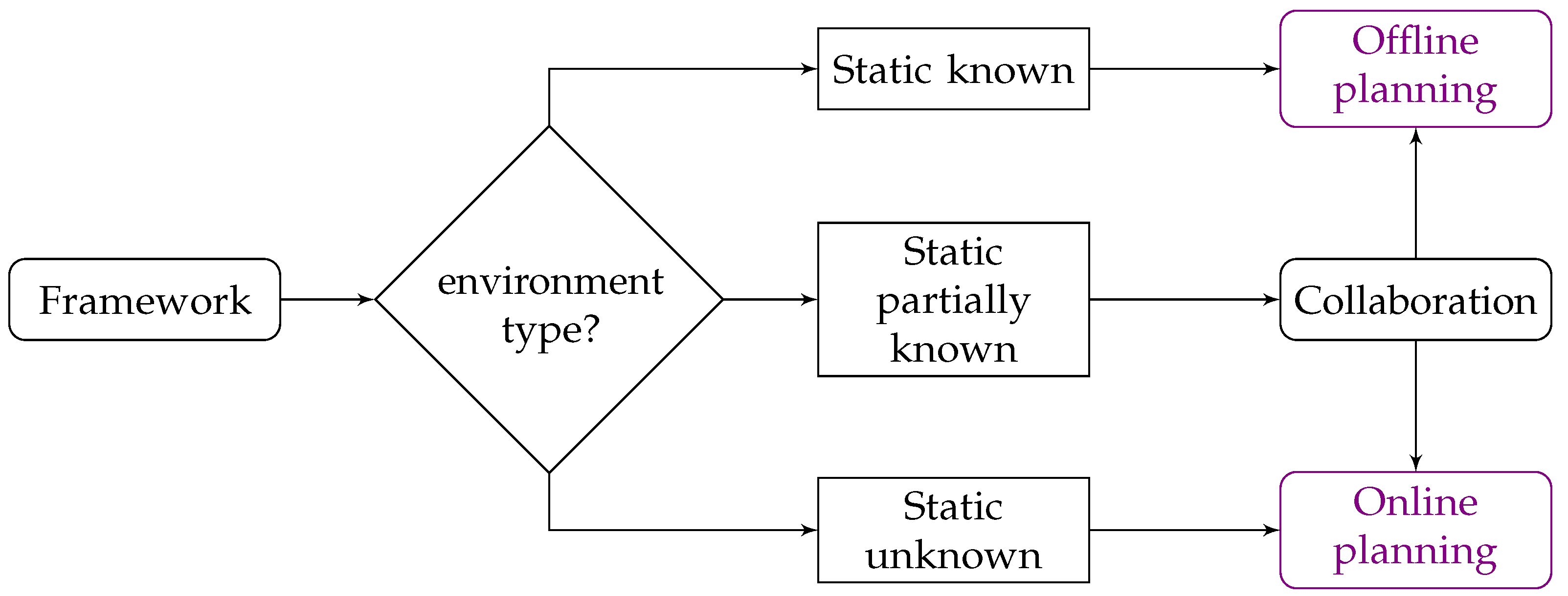 Applsci 14 10644 g003