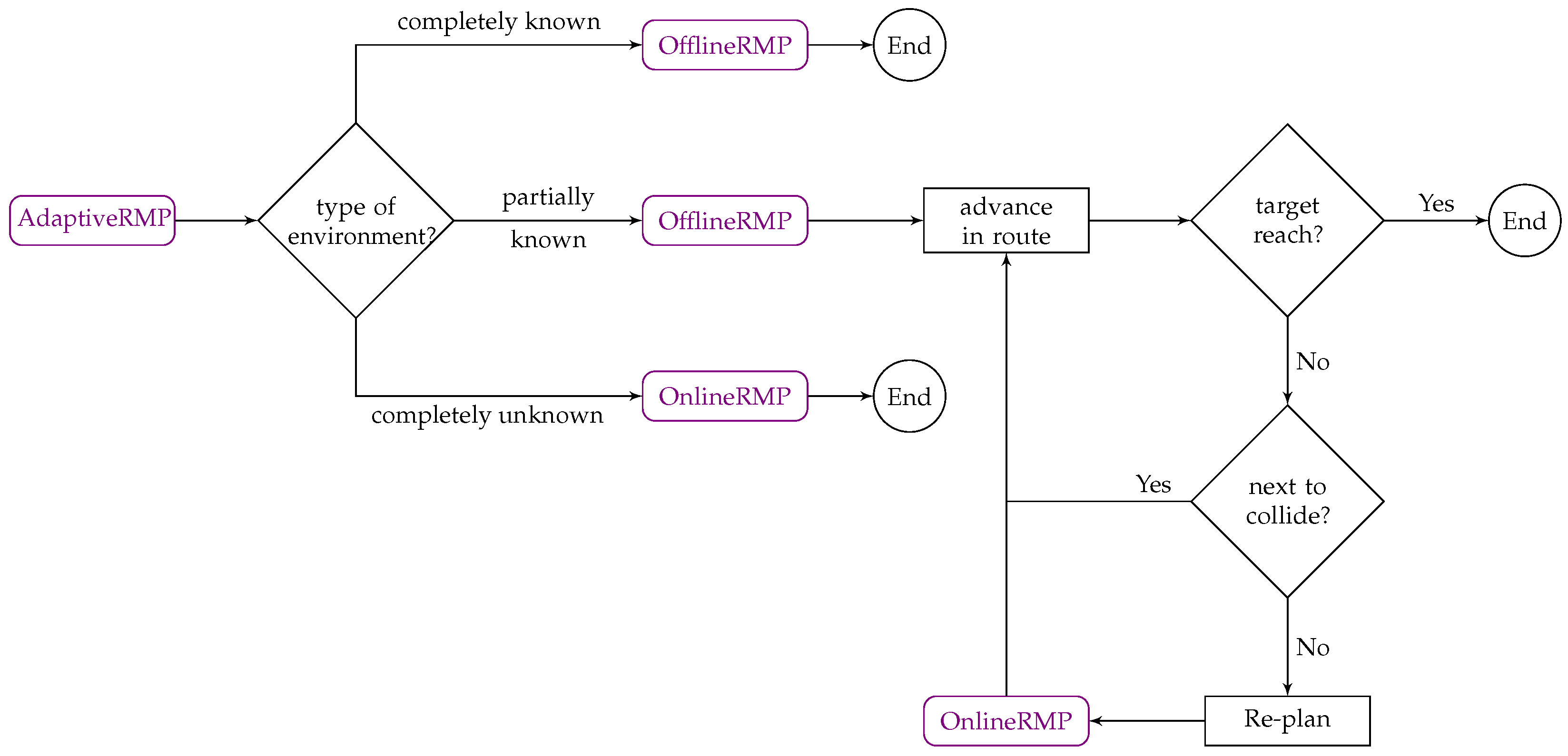 Applsci 14 10644 g012