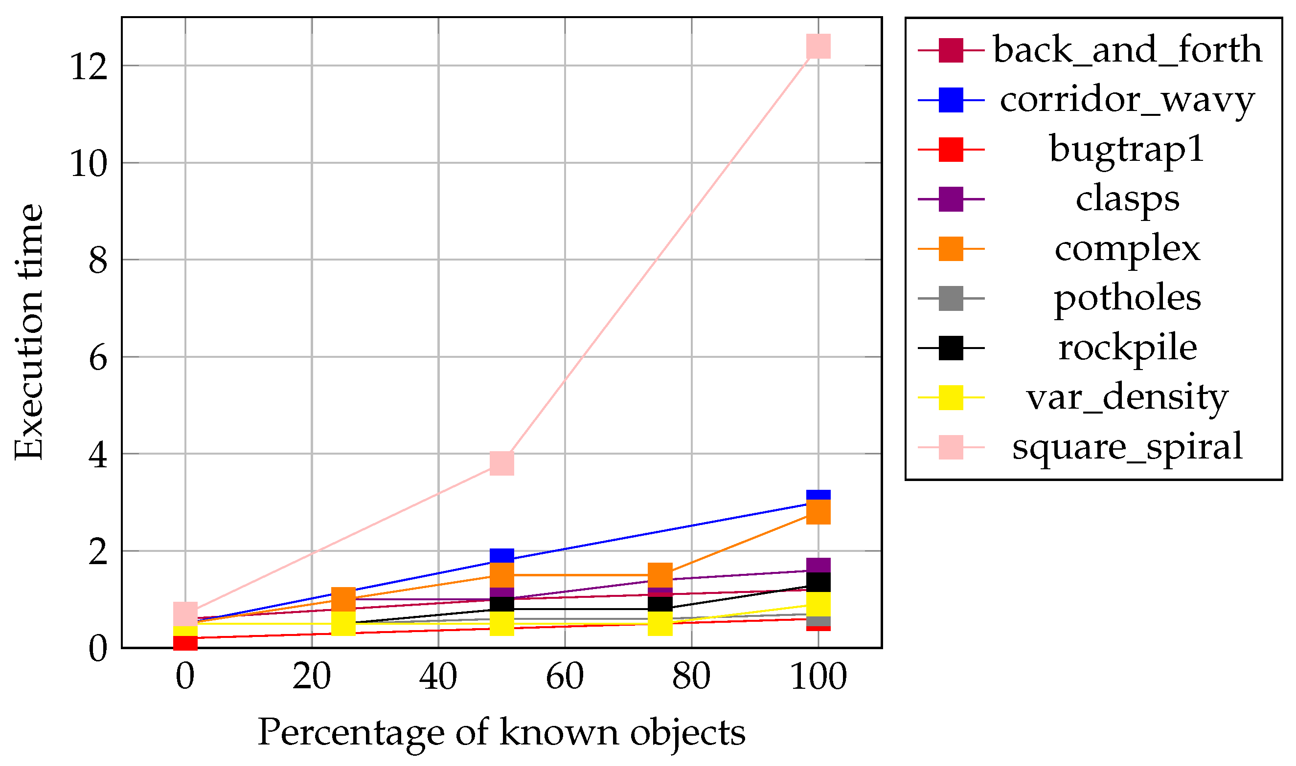 Applsci 14 10644 g026