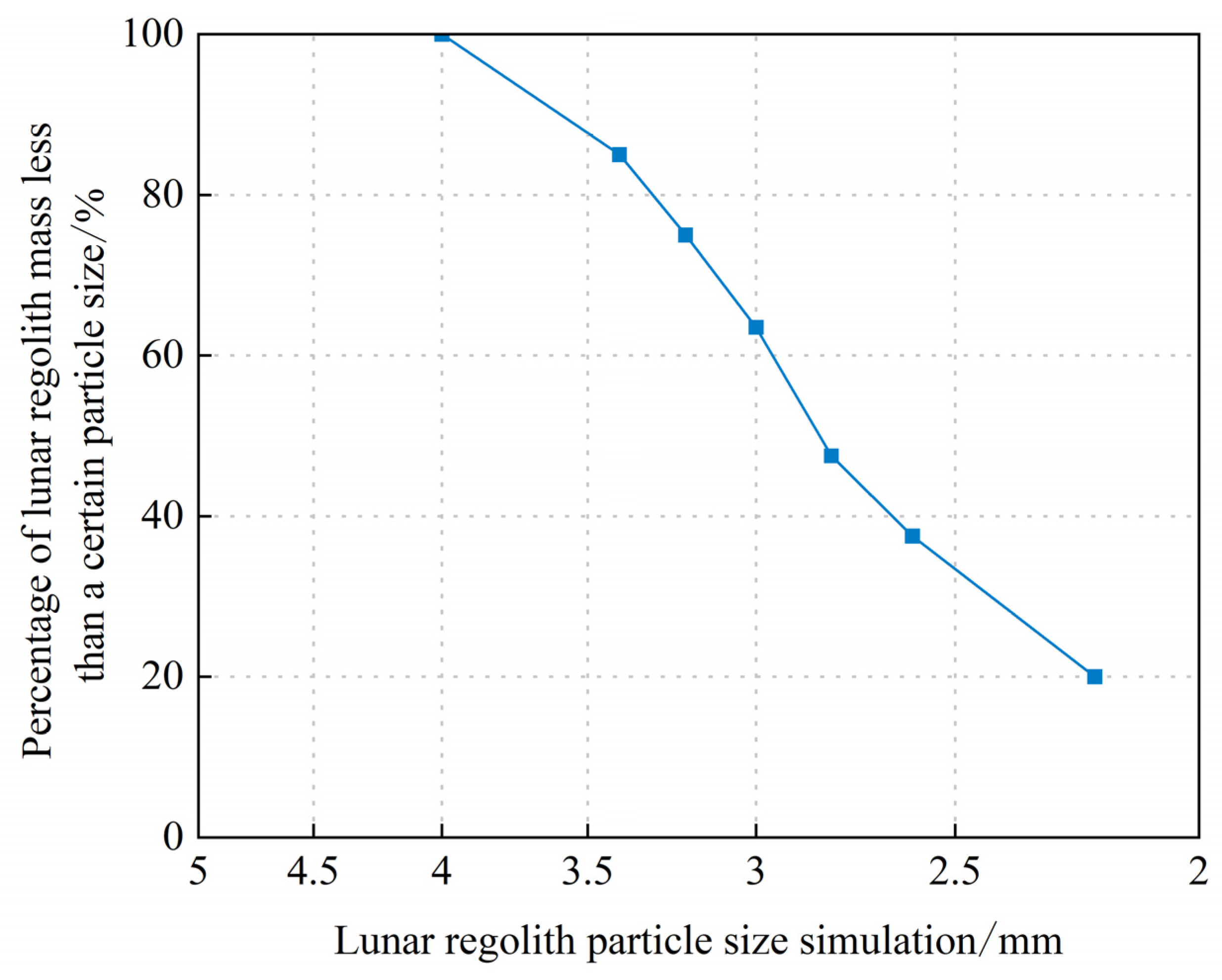 Applsci 14 10645 g003