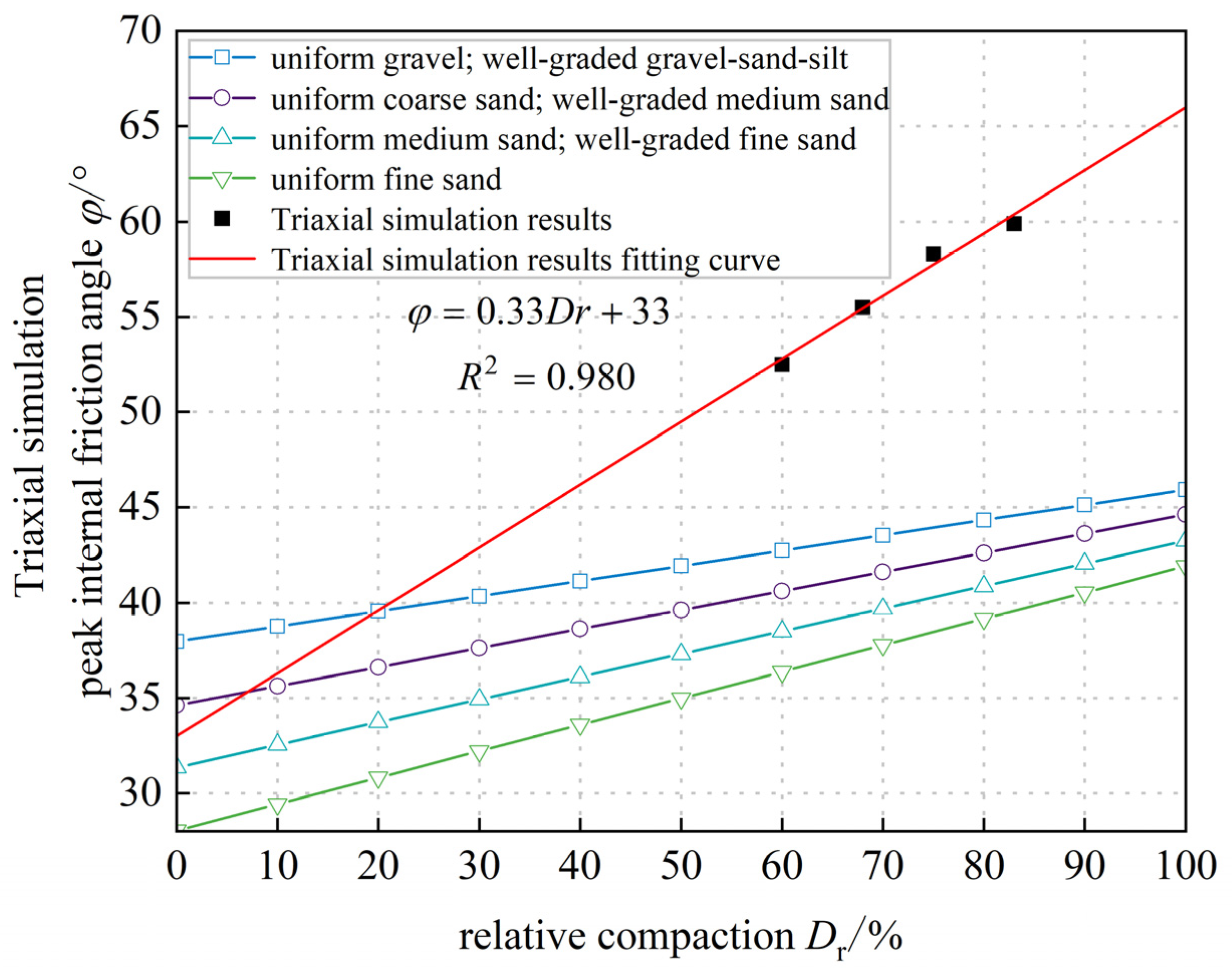 Applsci 14 10645 g016