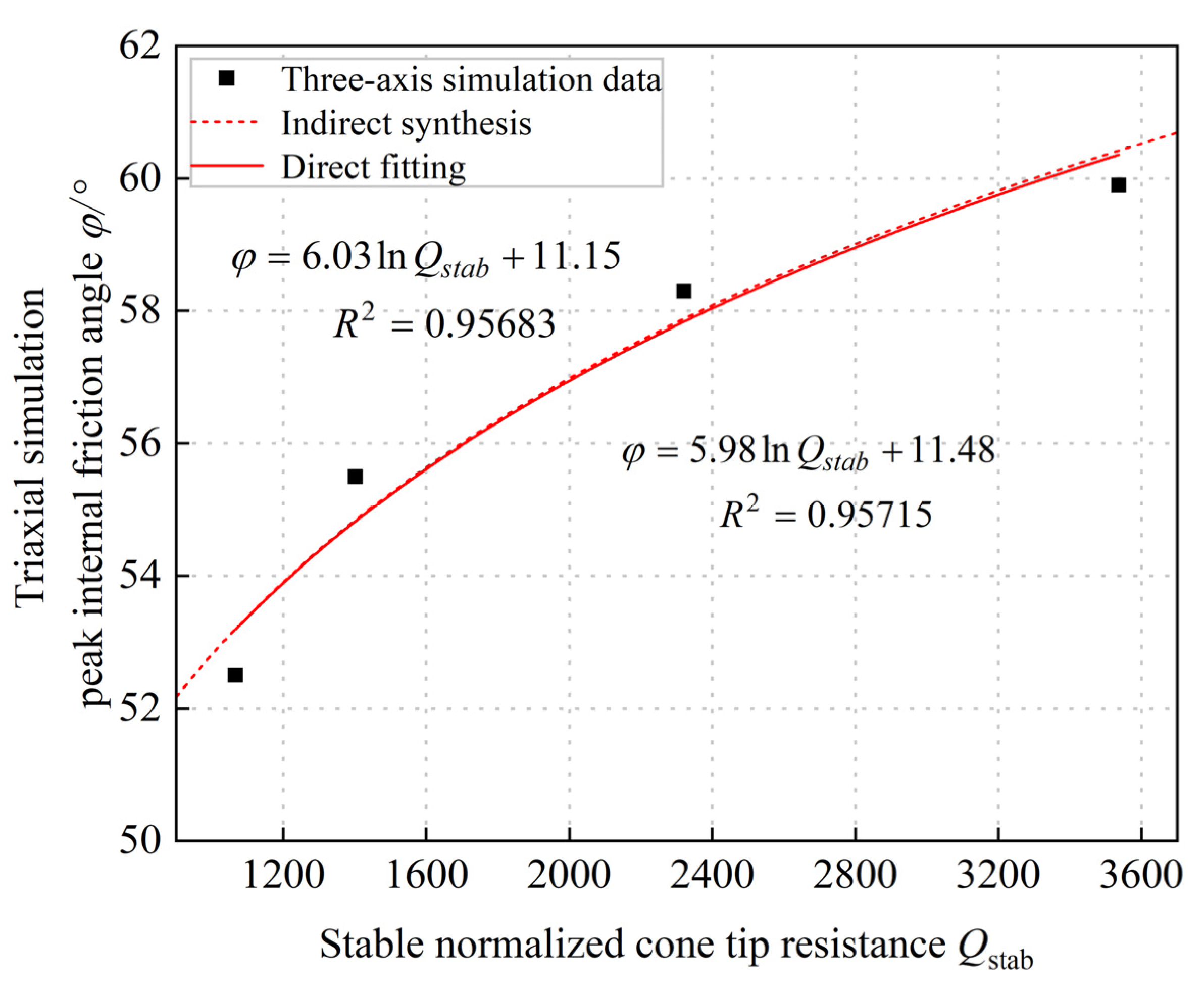 Applsci 14 10645 g017