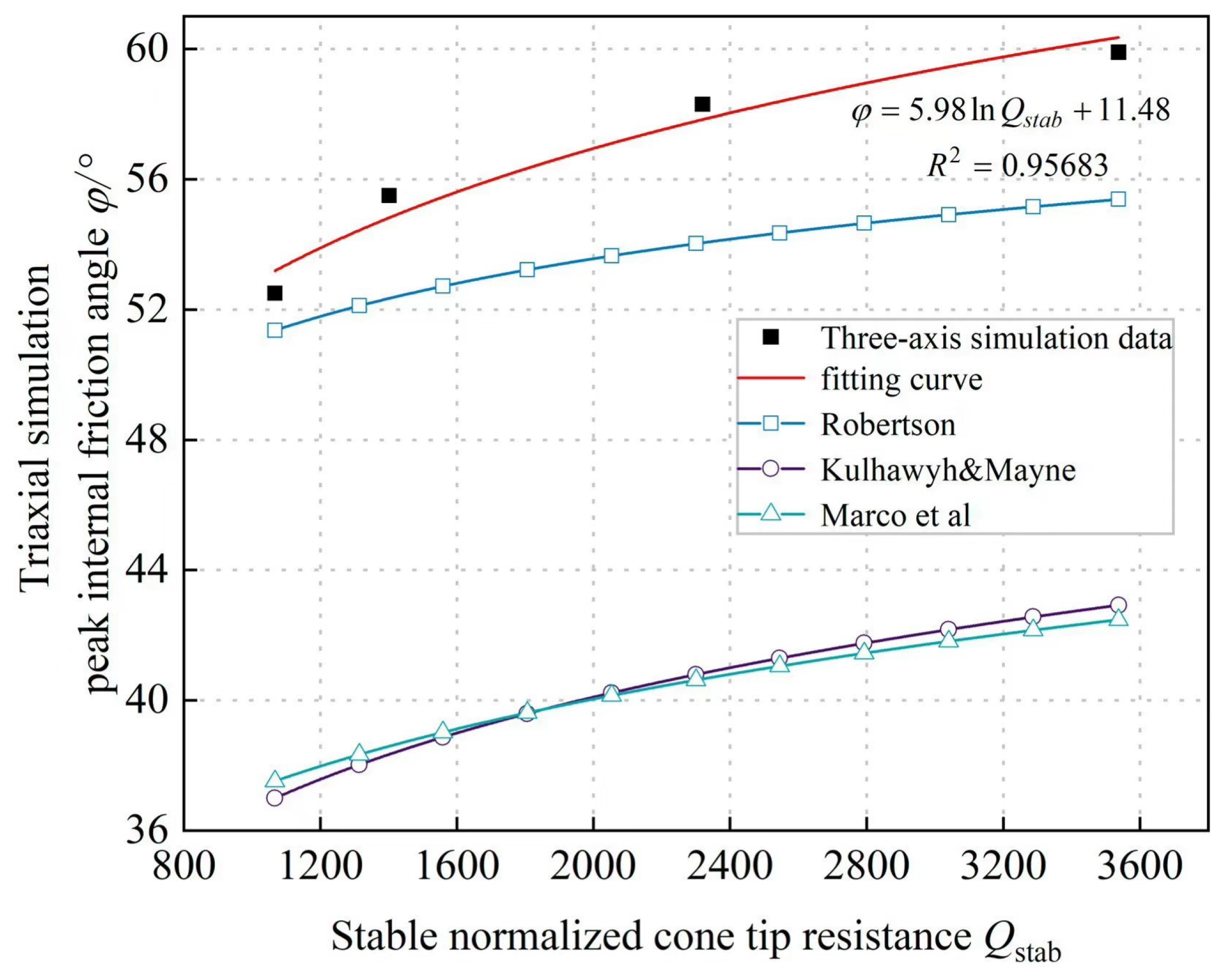 Applsci 14 10645 g018