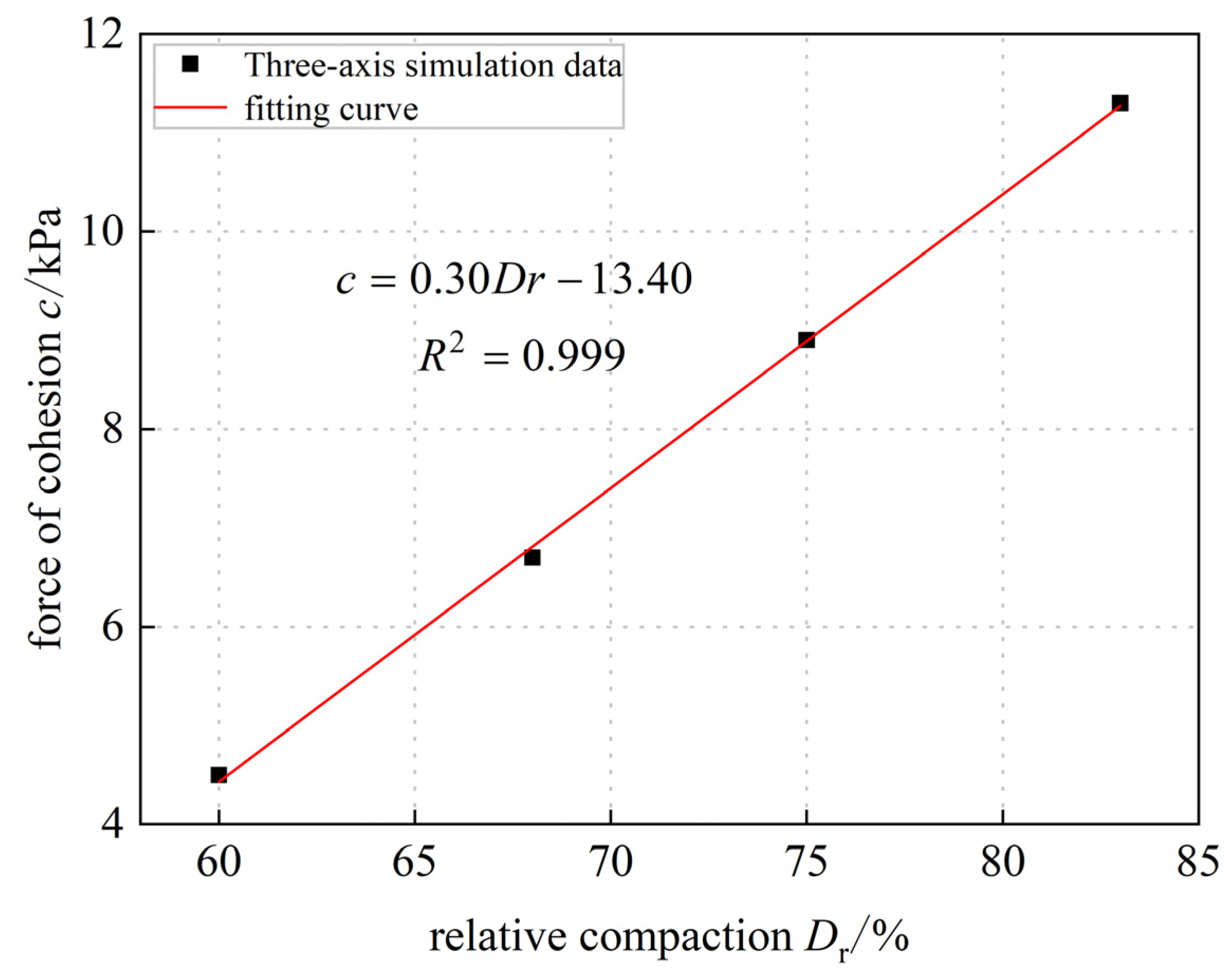 Applsci 14 10645 g019