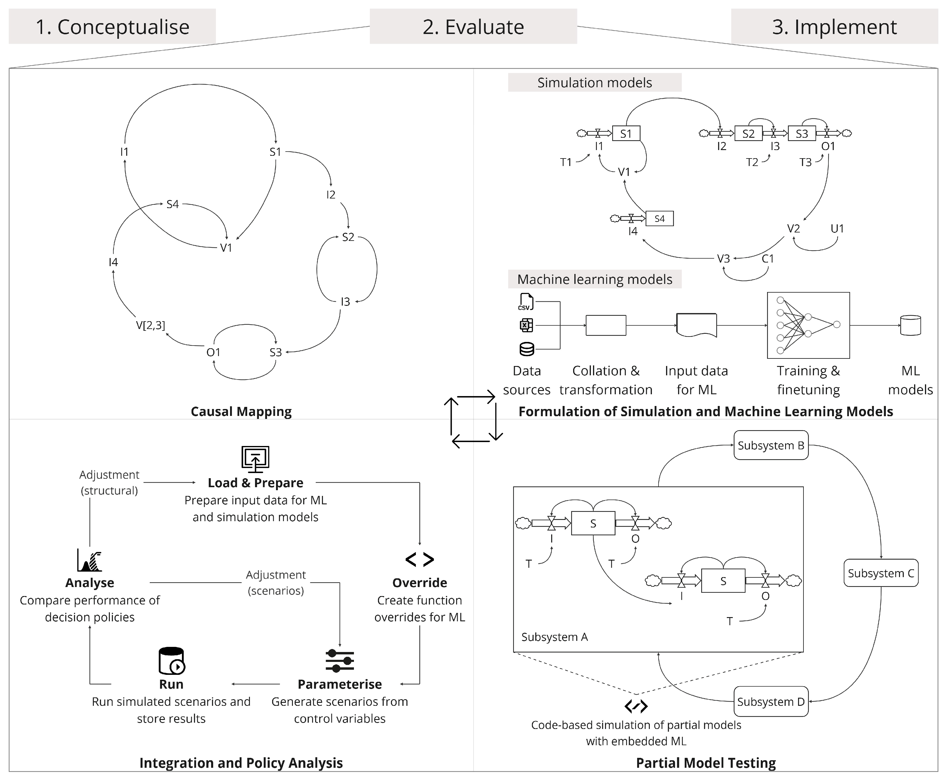 Applsci 14 10647 g002