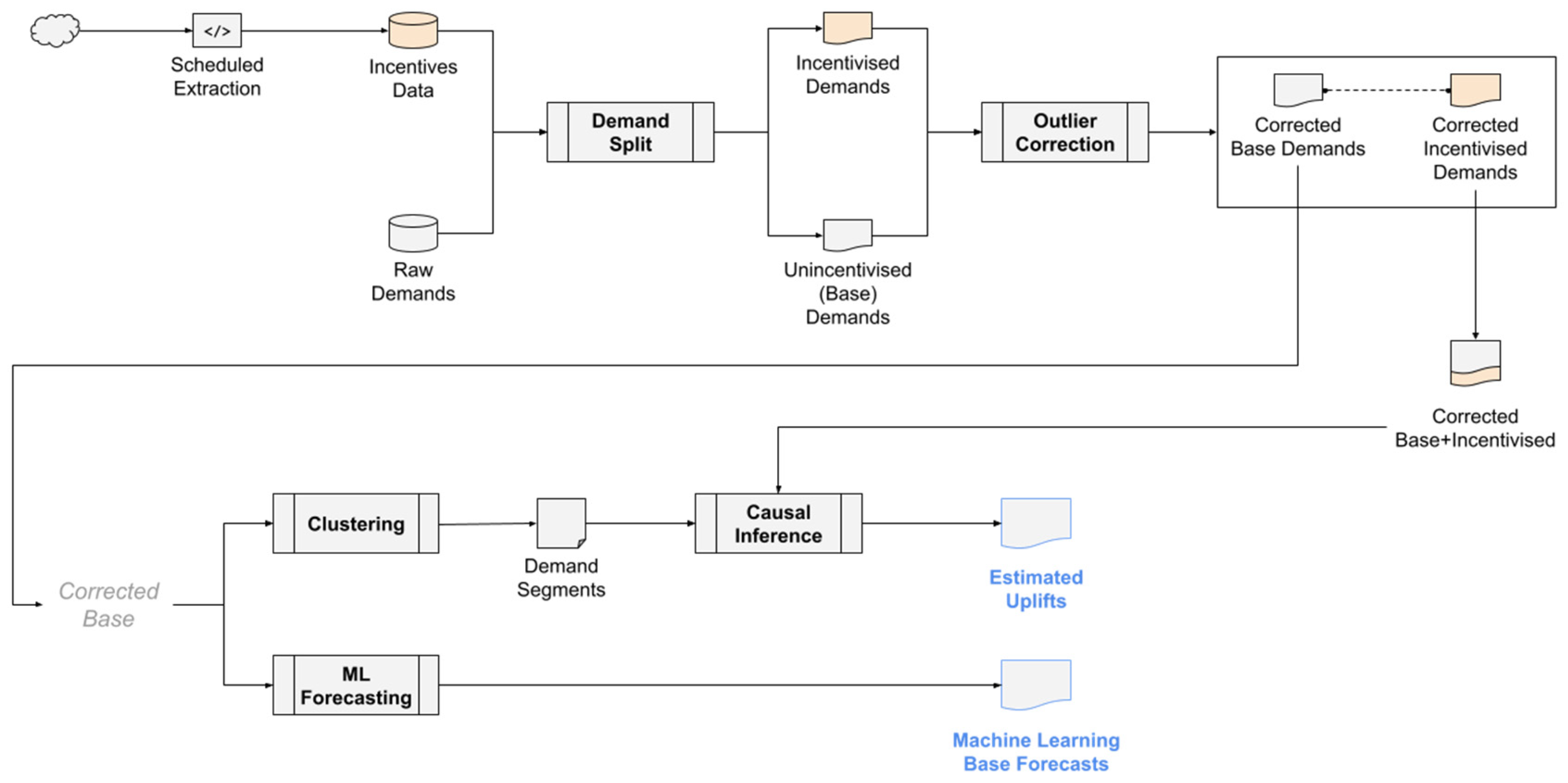 Applsci 14 10647 g006
