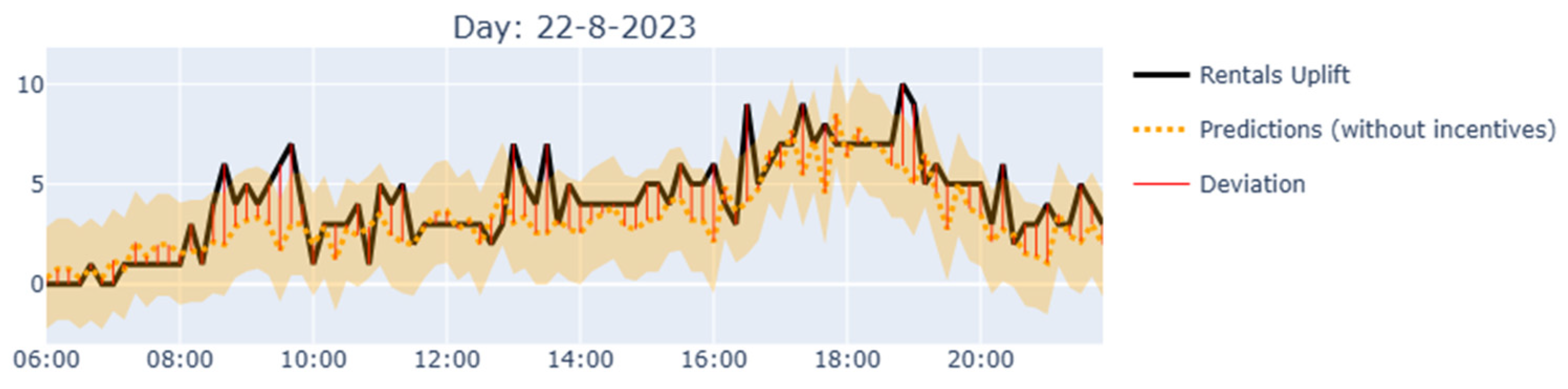 Applsci 14 10647 g007