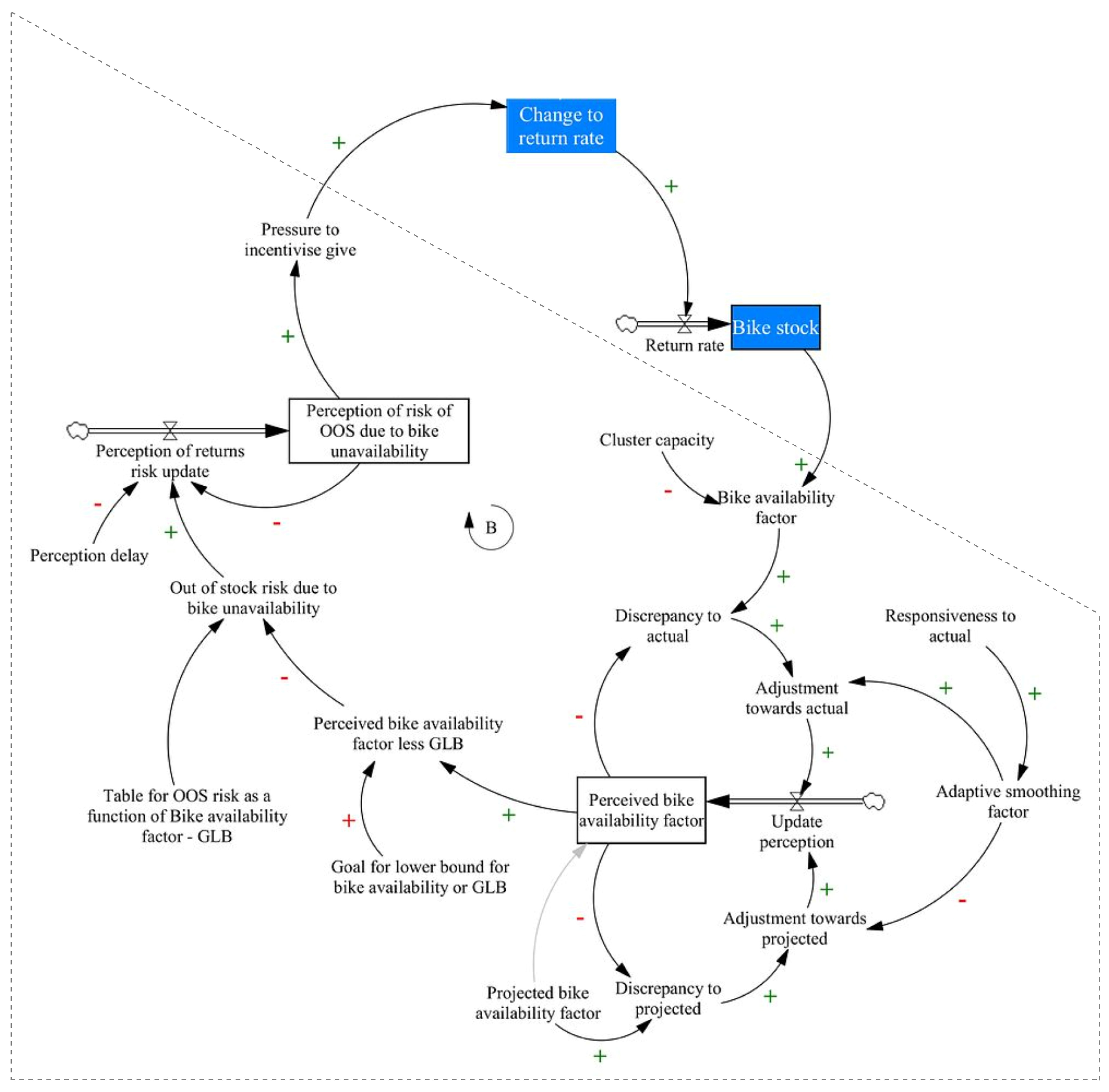 Applsci 14 10647 g009