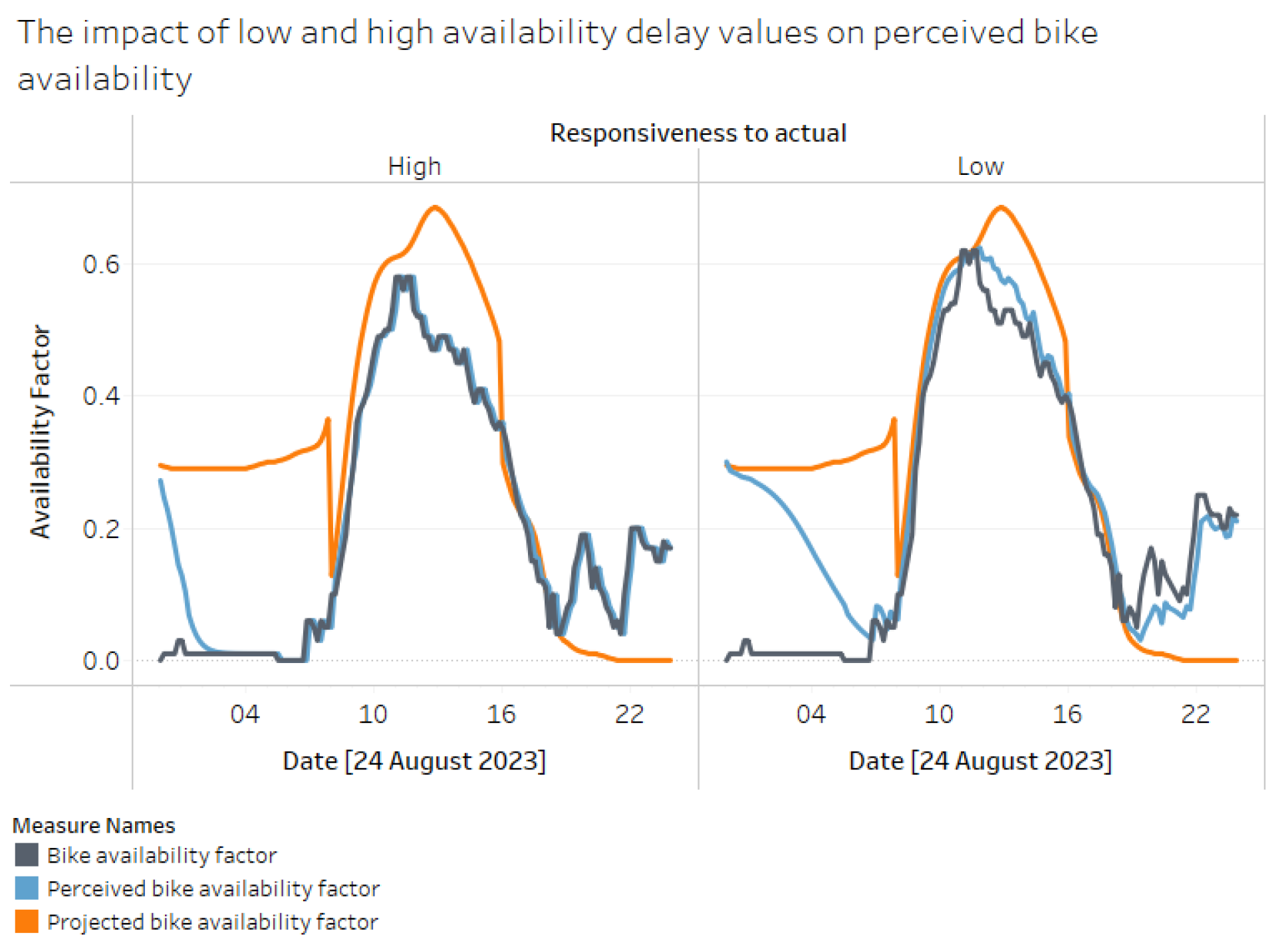 Applsci 14 10647 g010