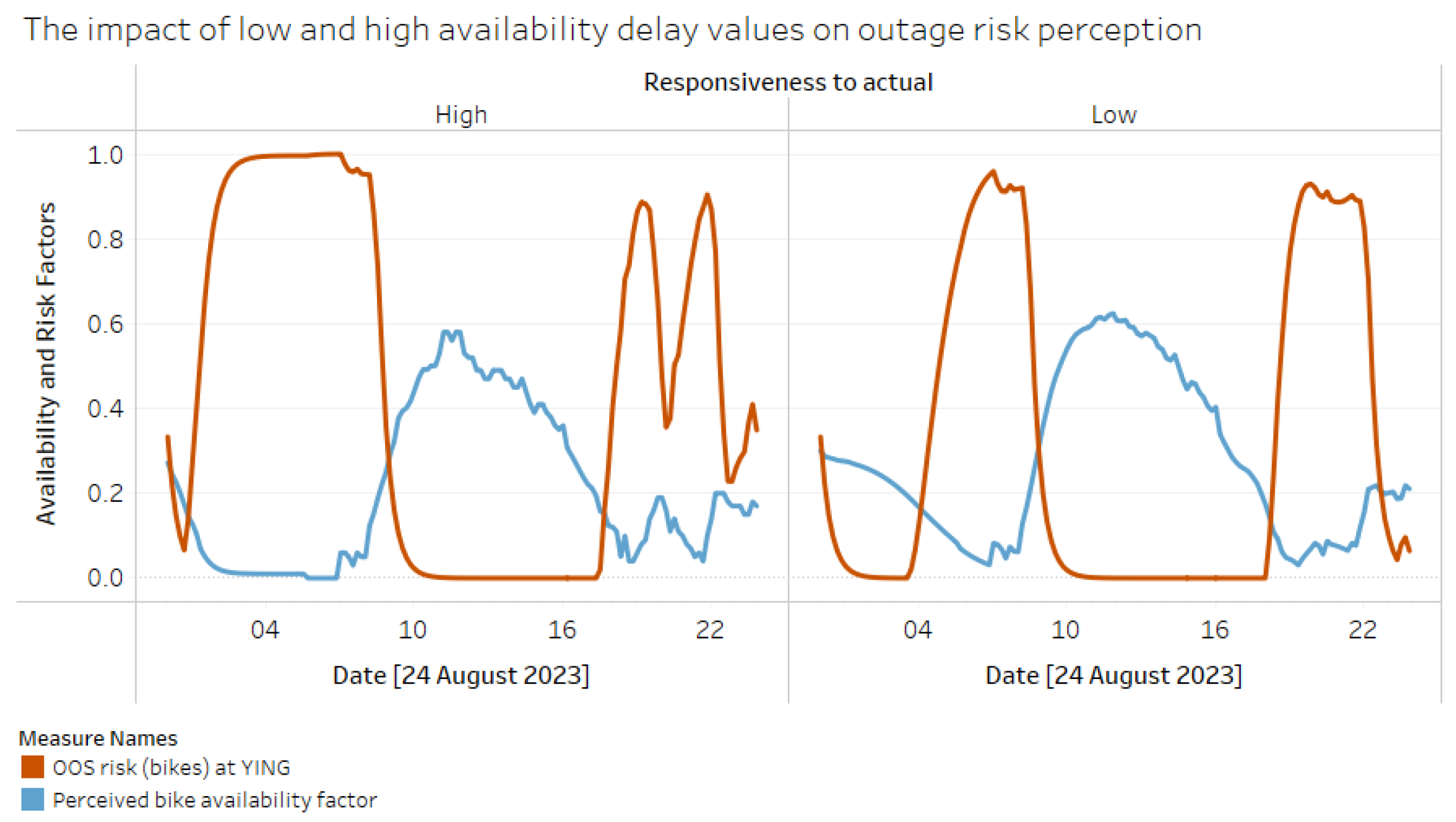 Applsci 14 10647 g011