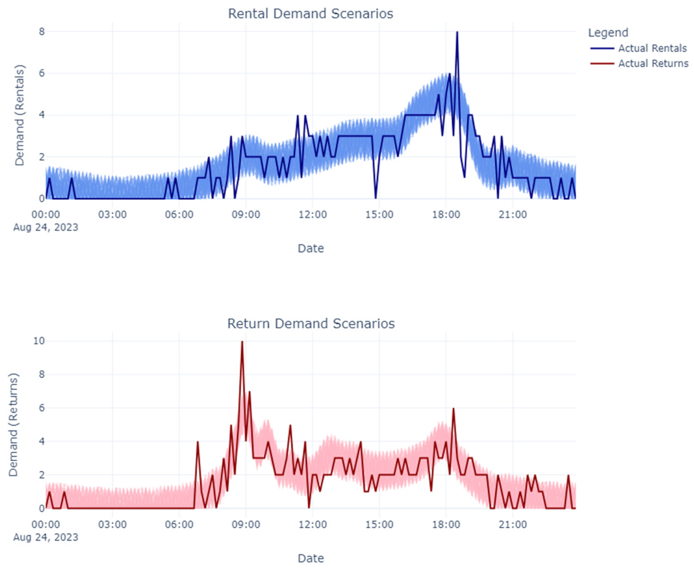 Applsci 14 10647 g014