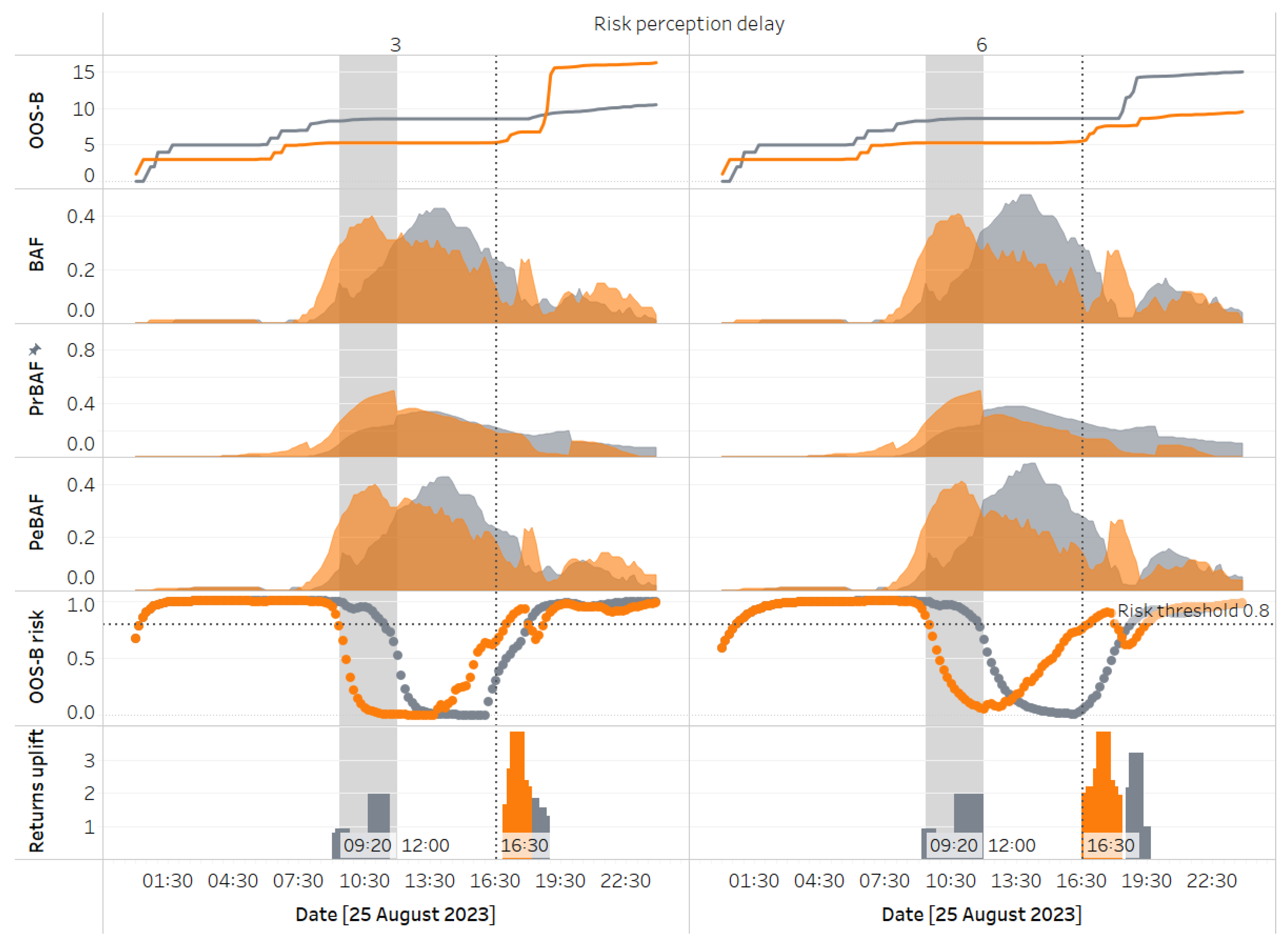 Applsci 14 10647 g016