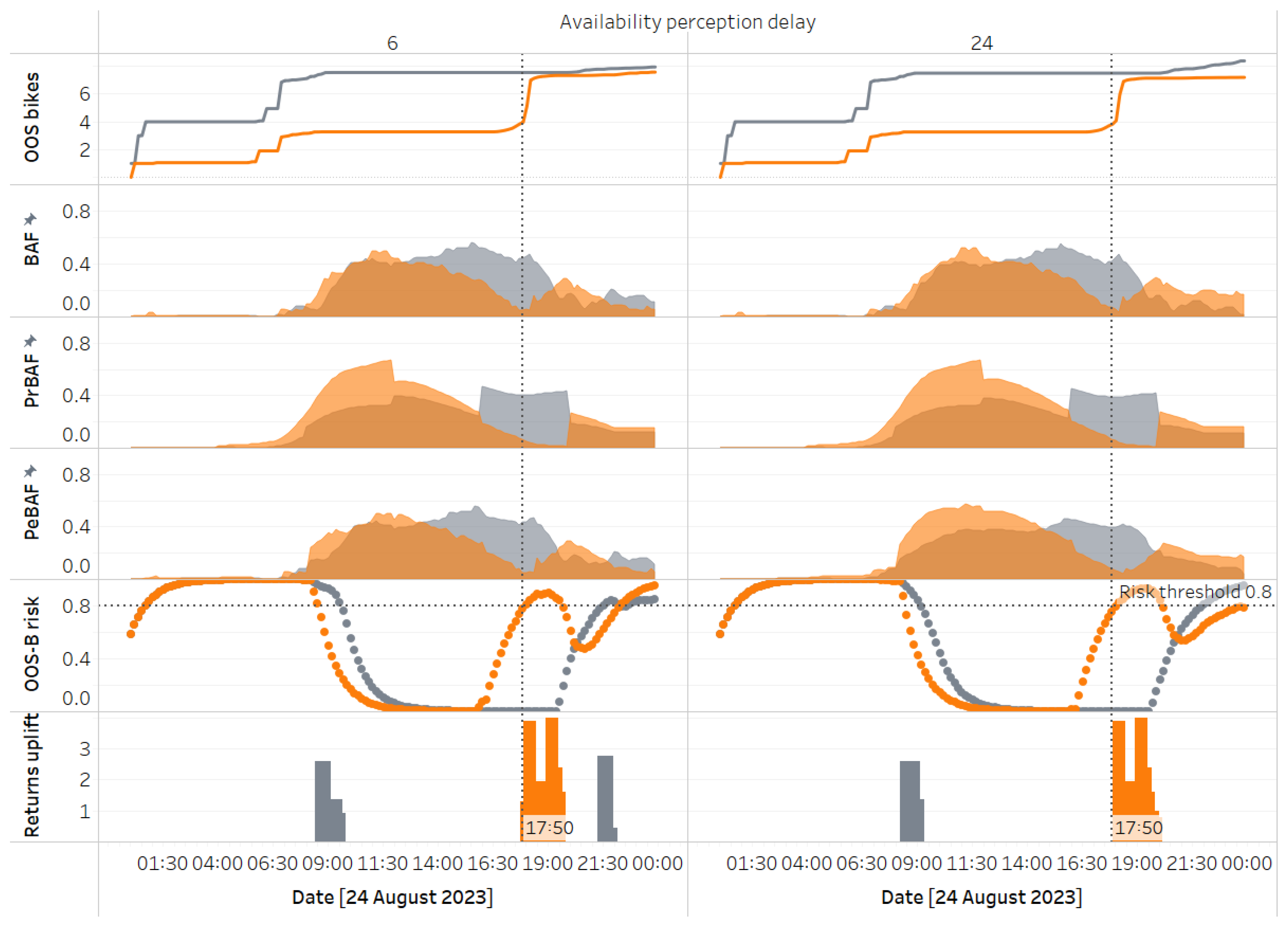 Applsci 14 10647 g017