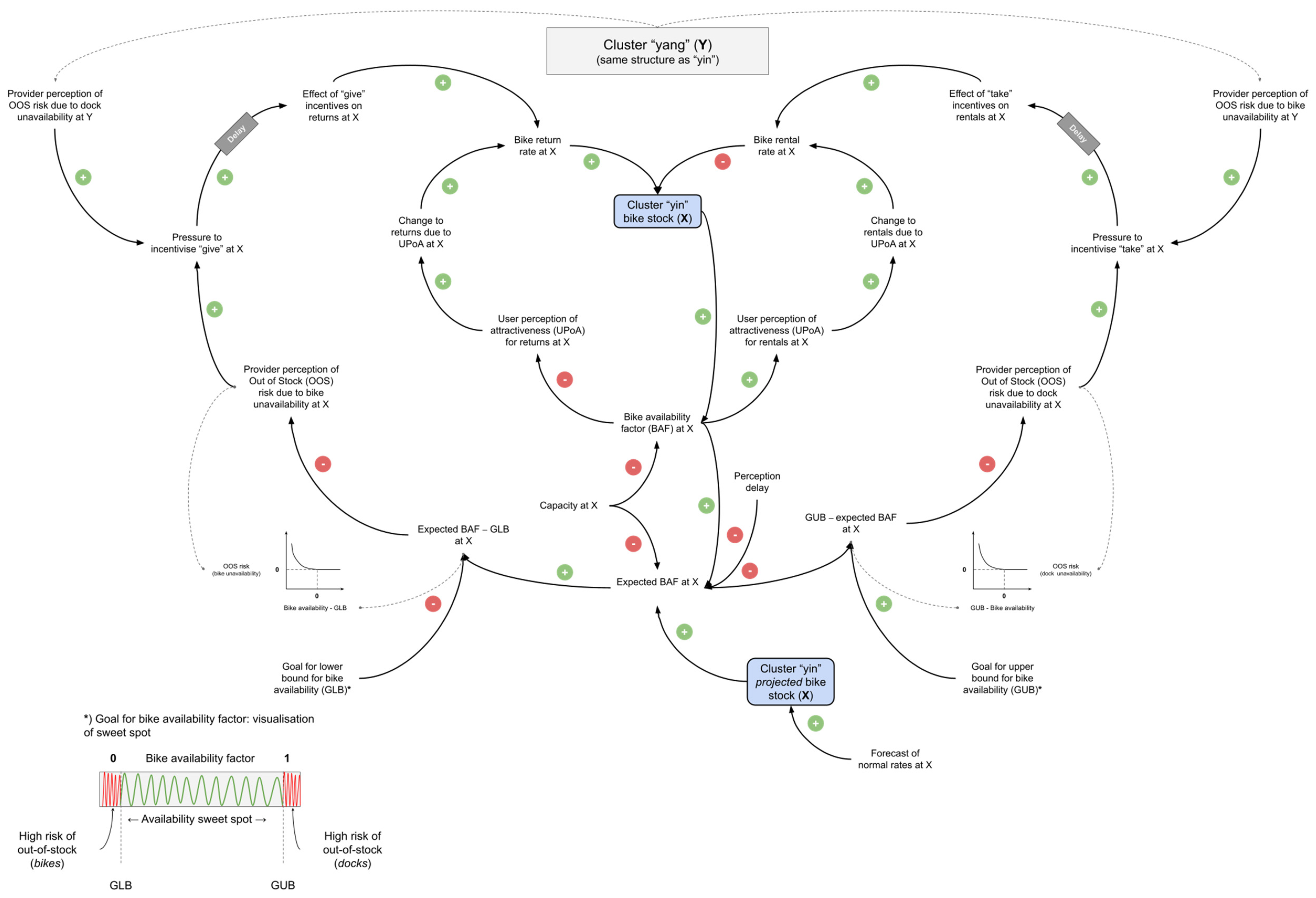 Applsci 14 10647 g0a1