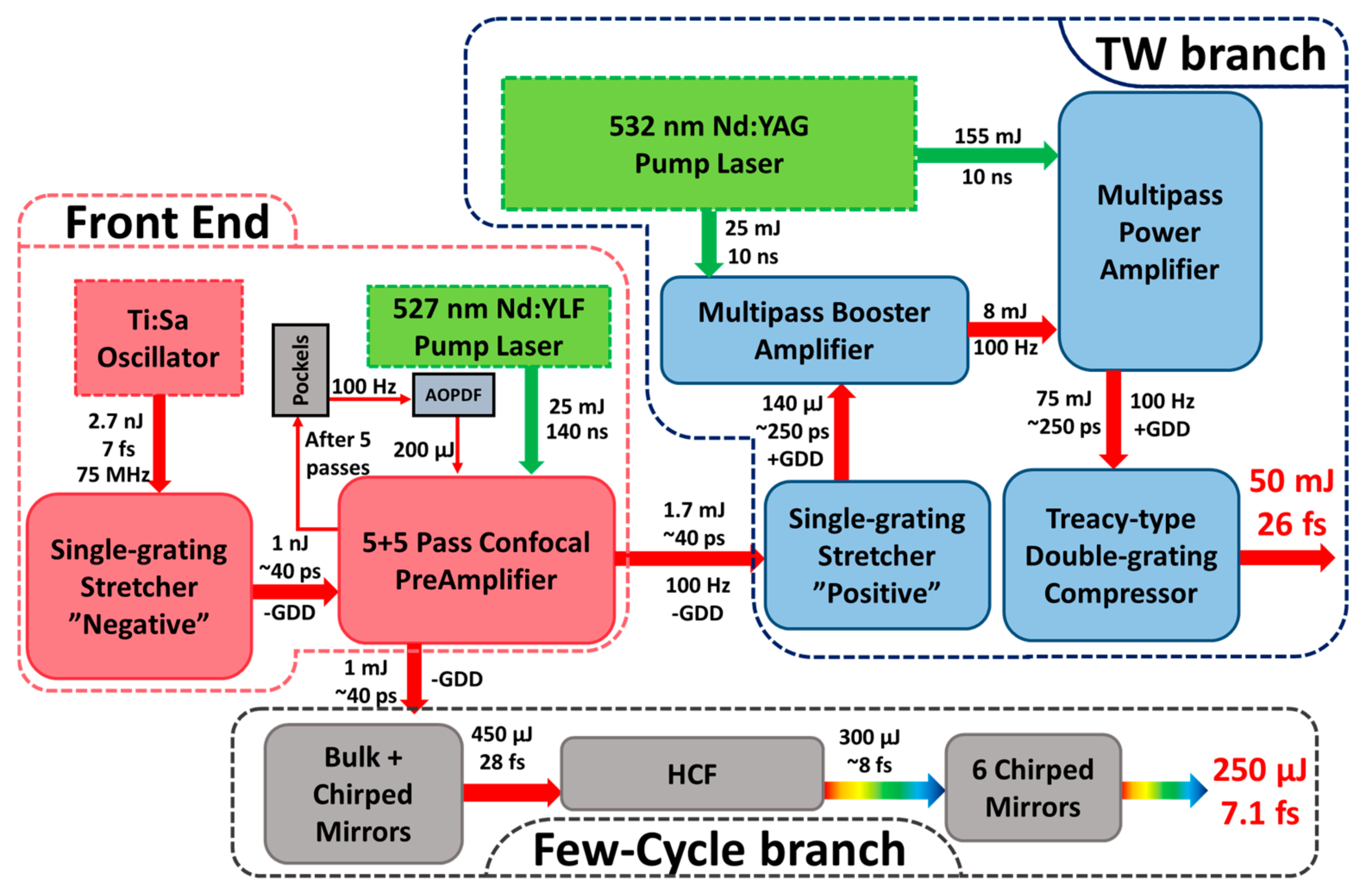 Applsci 14 10649 g001