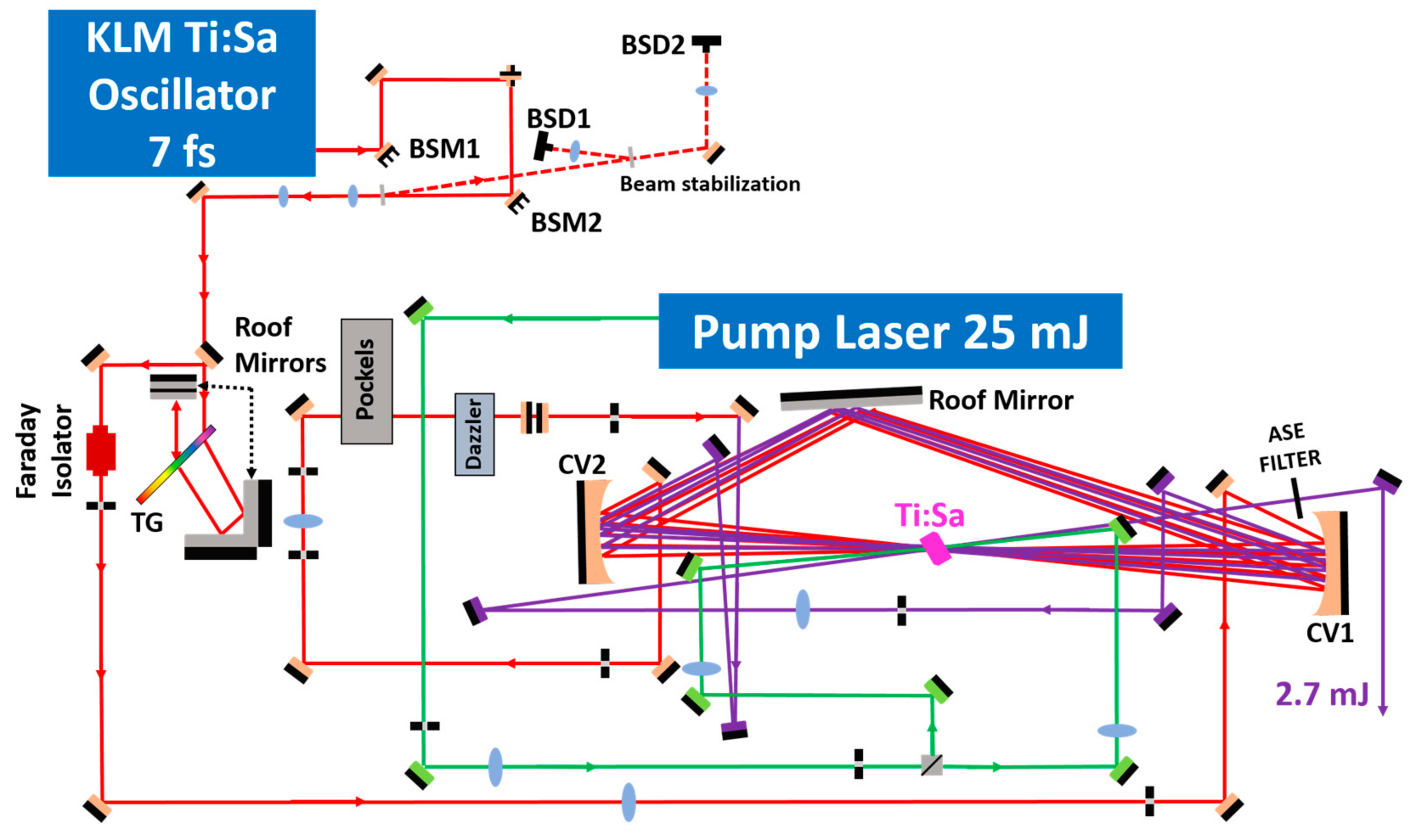 Applsci 14 10649 g002