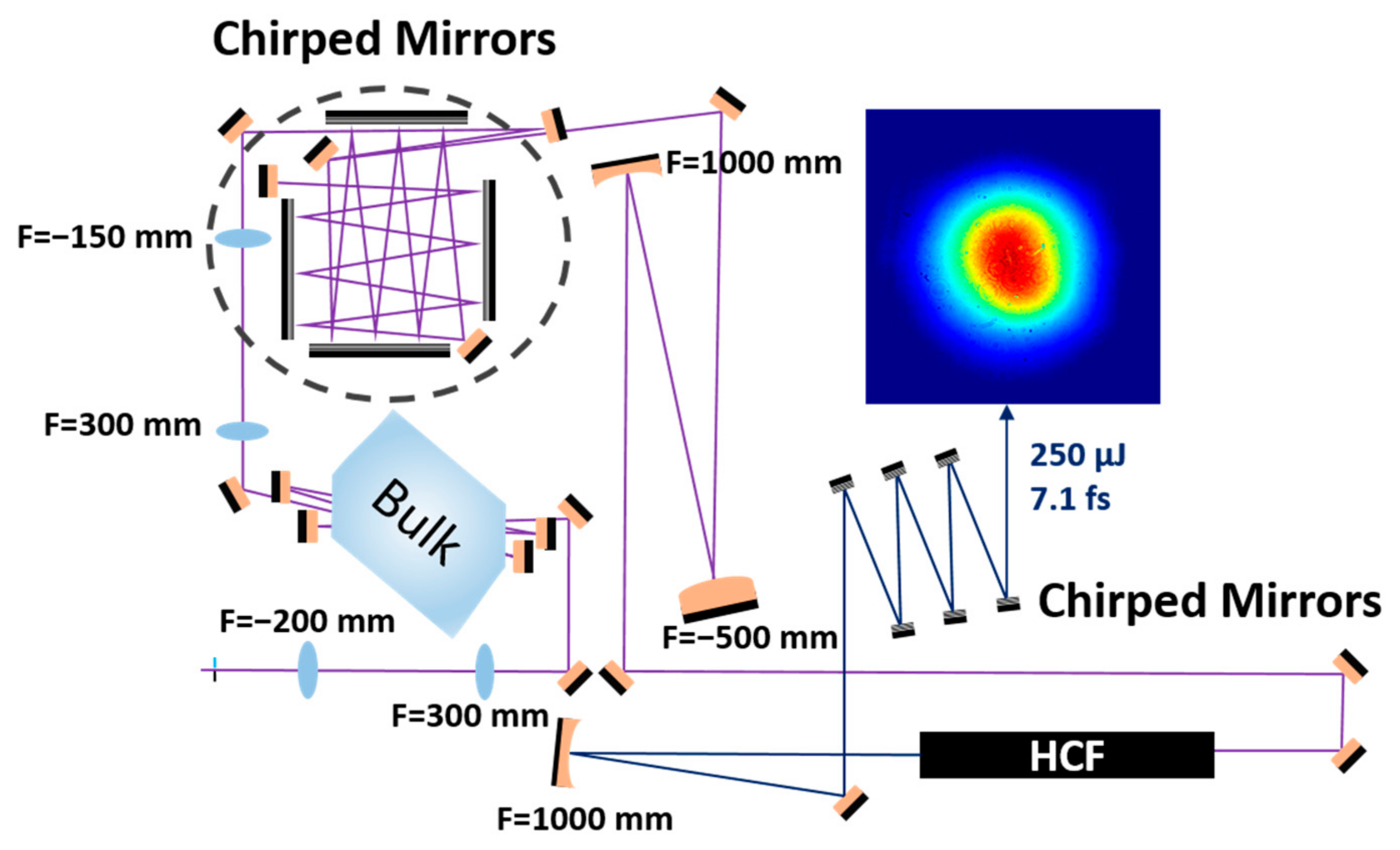 Applsci 14 10649 g003