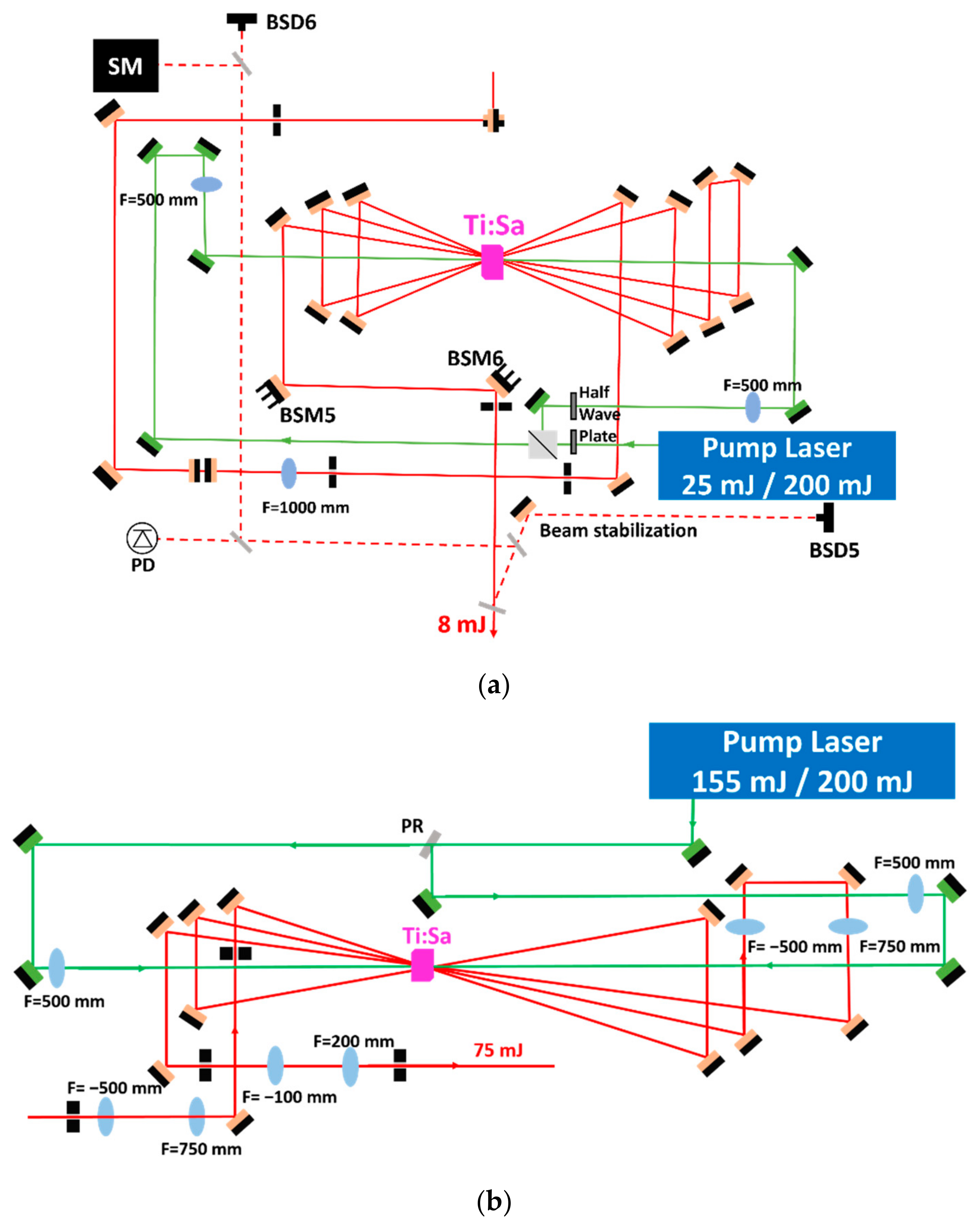 Applsci 14 10649 g006
