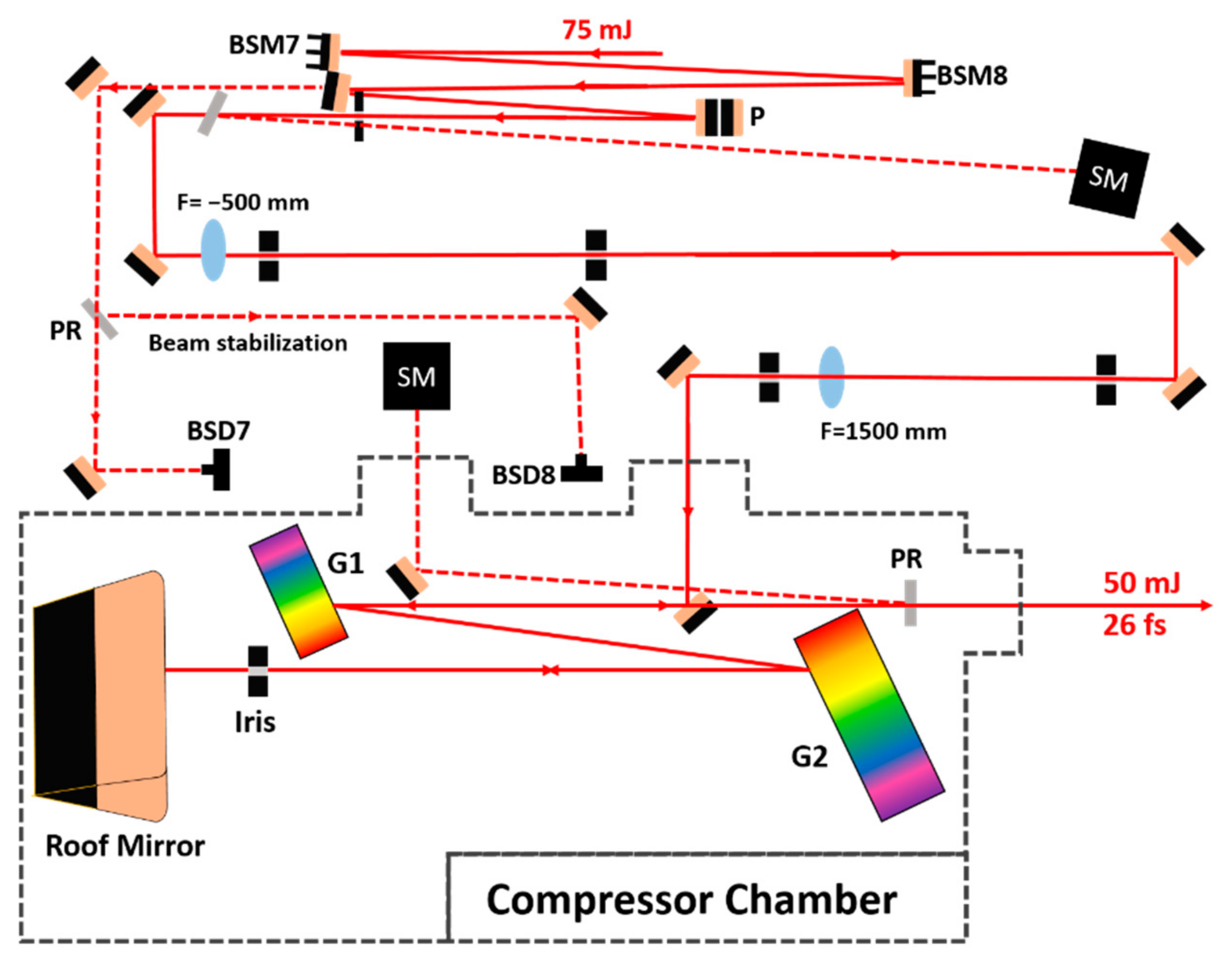 Applsci 14 10649 g009