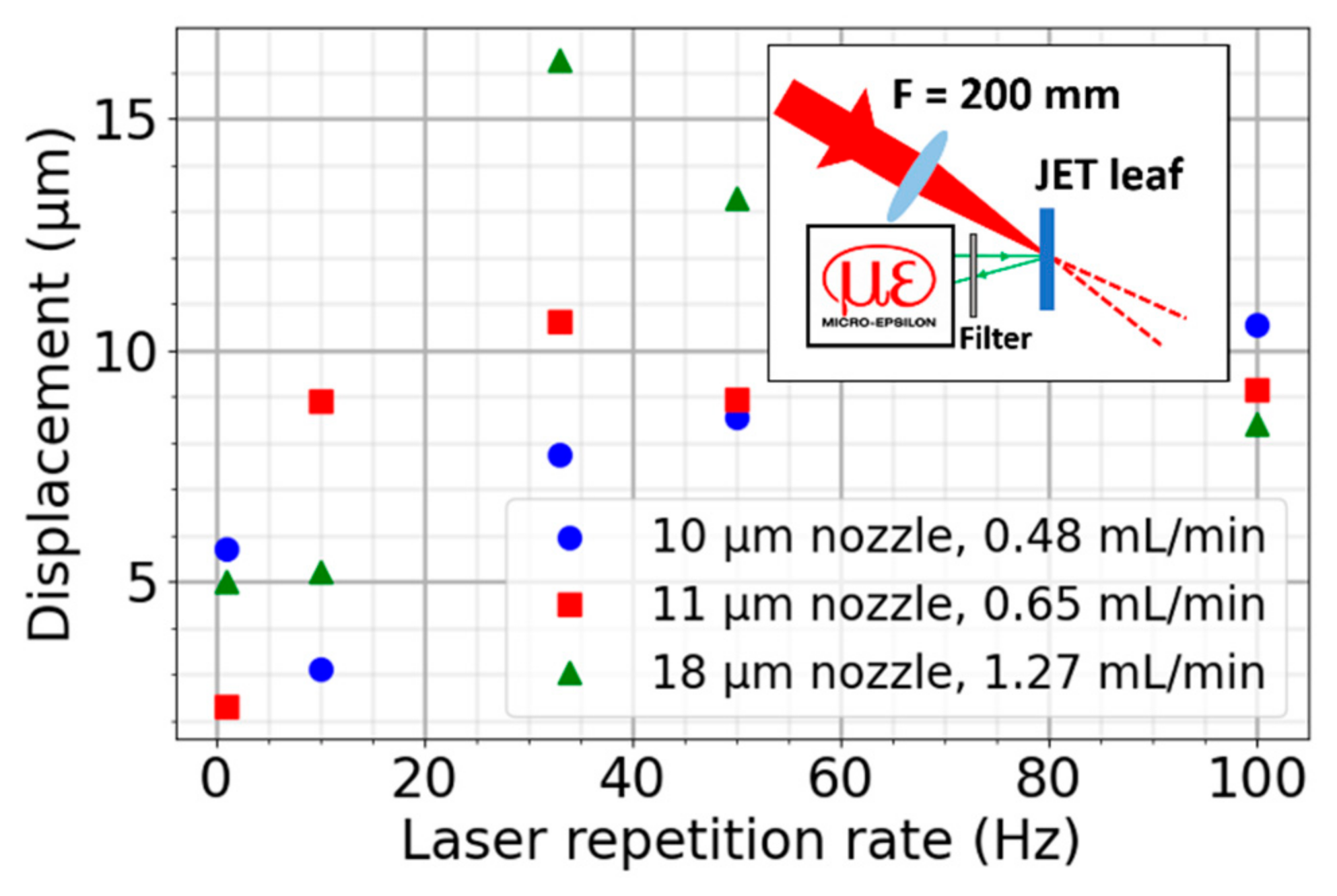 Applsci 14 10649 g013