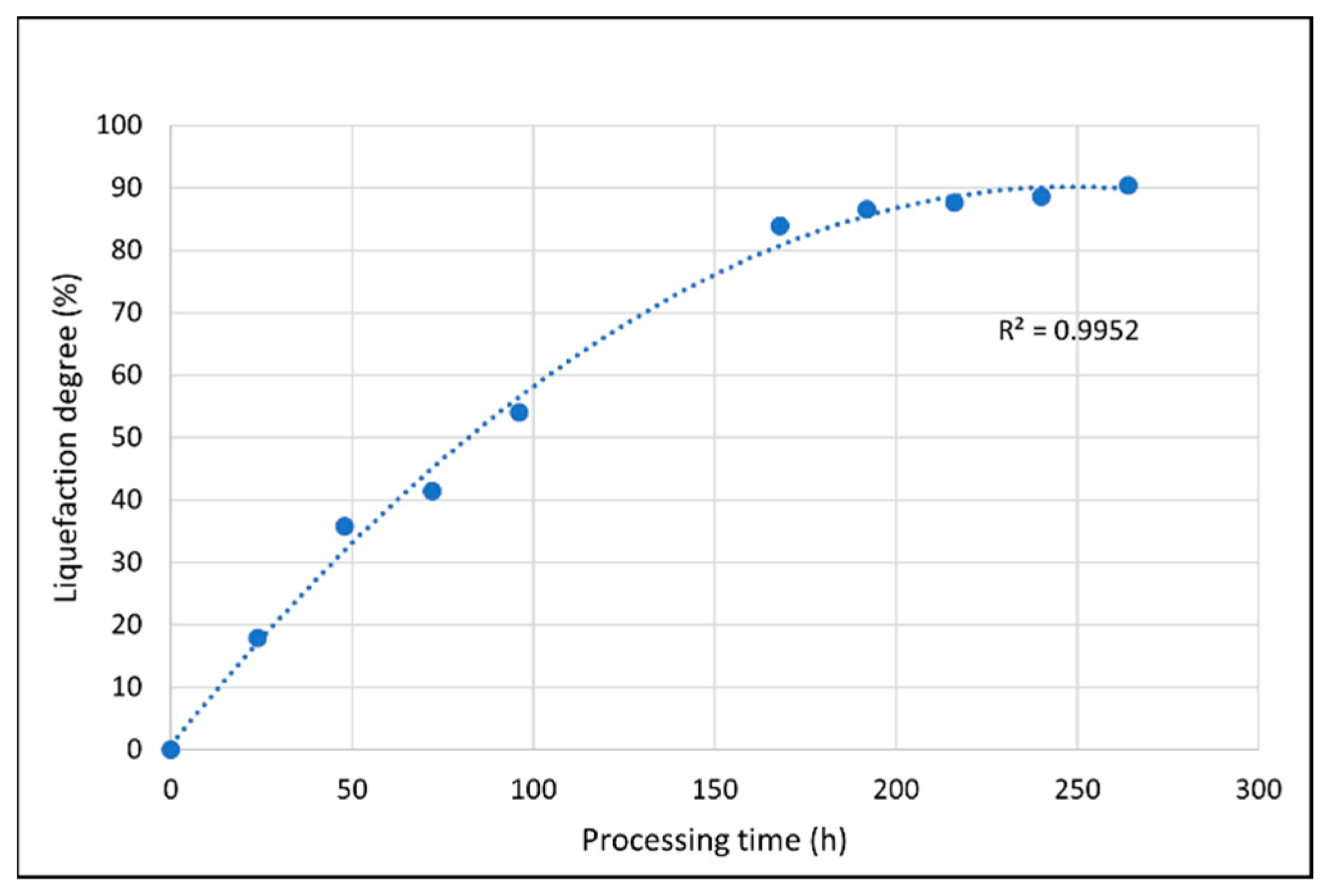 Applsci 14 10650 g004