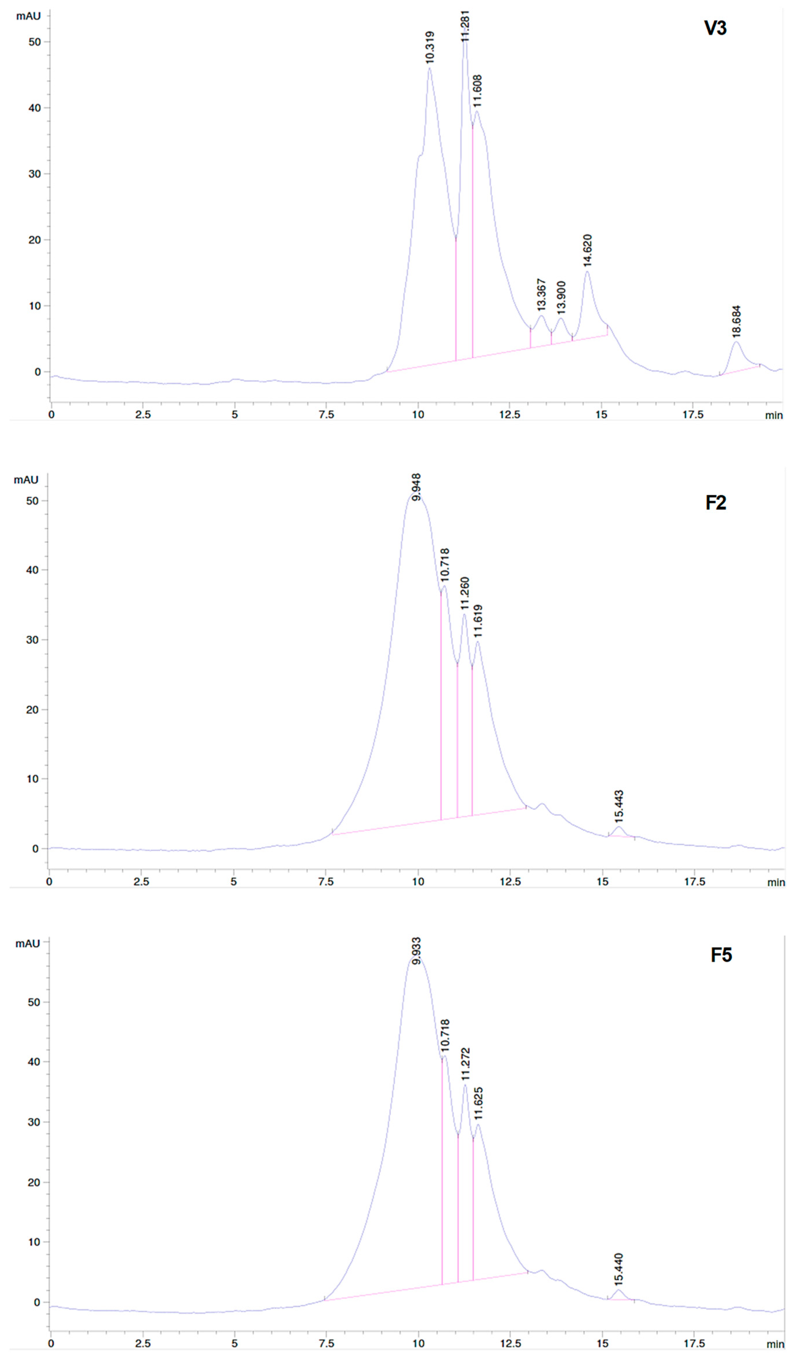 Applsci 14 10650 g008