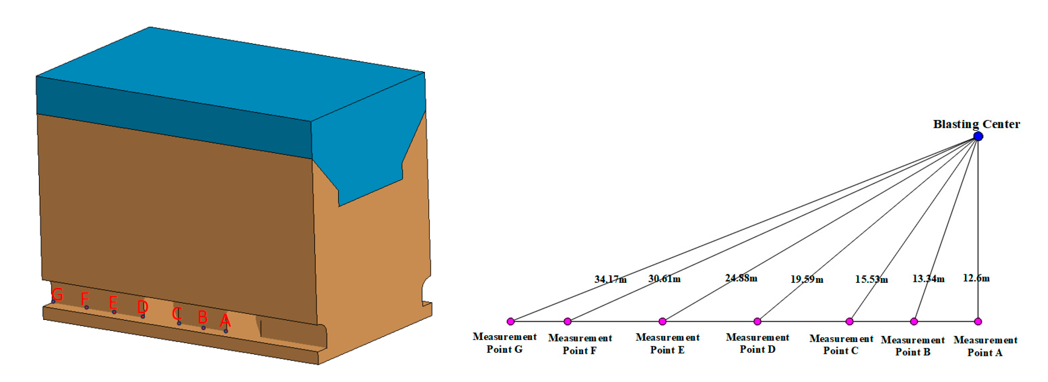 Applsci 14 10651 g002