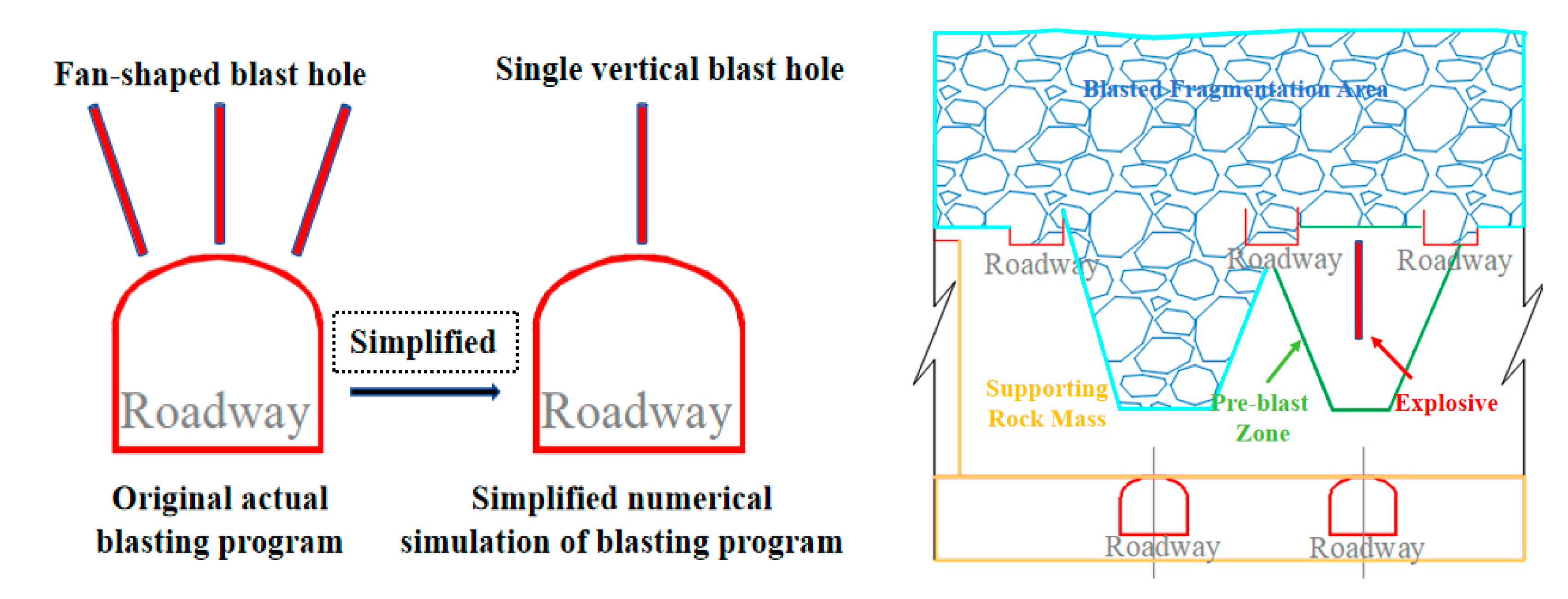 Applsci 14 10651 g003