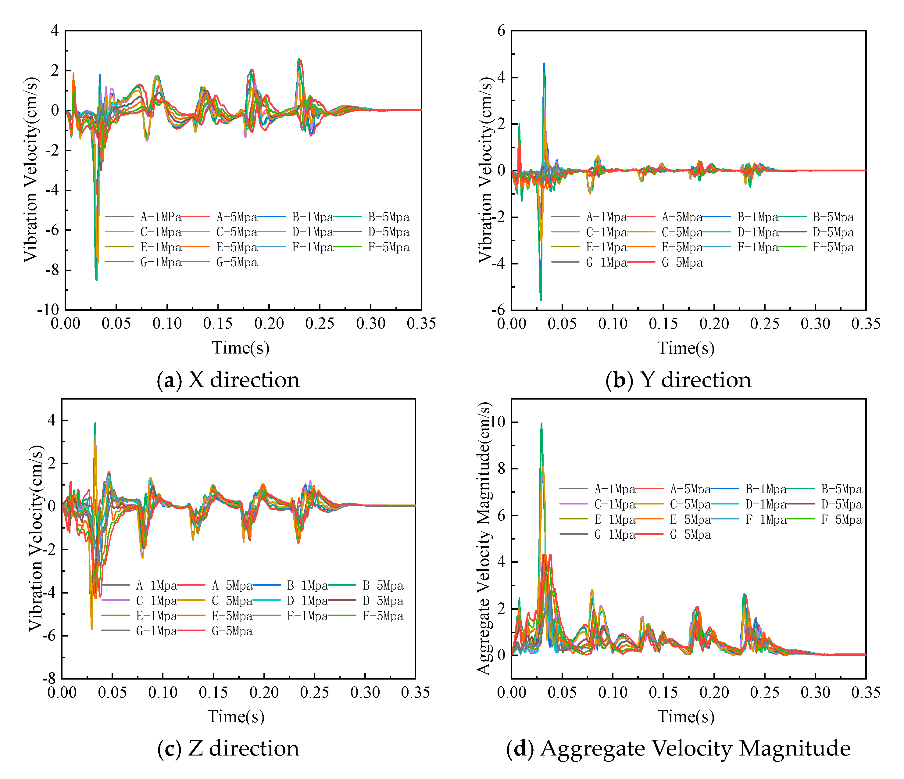 Applsci 14 10651 g006