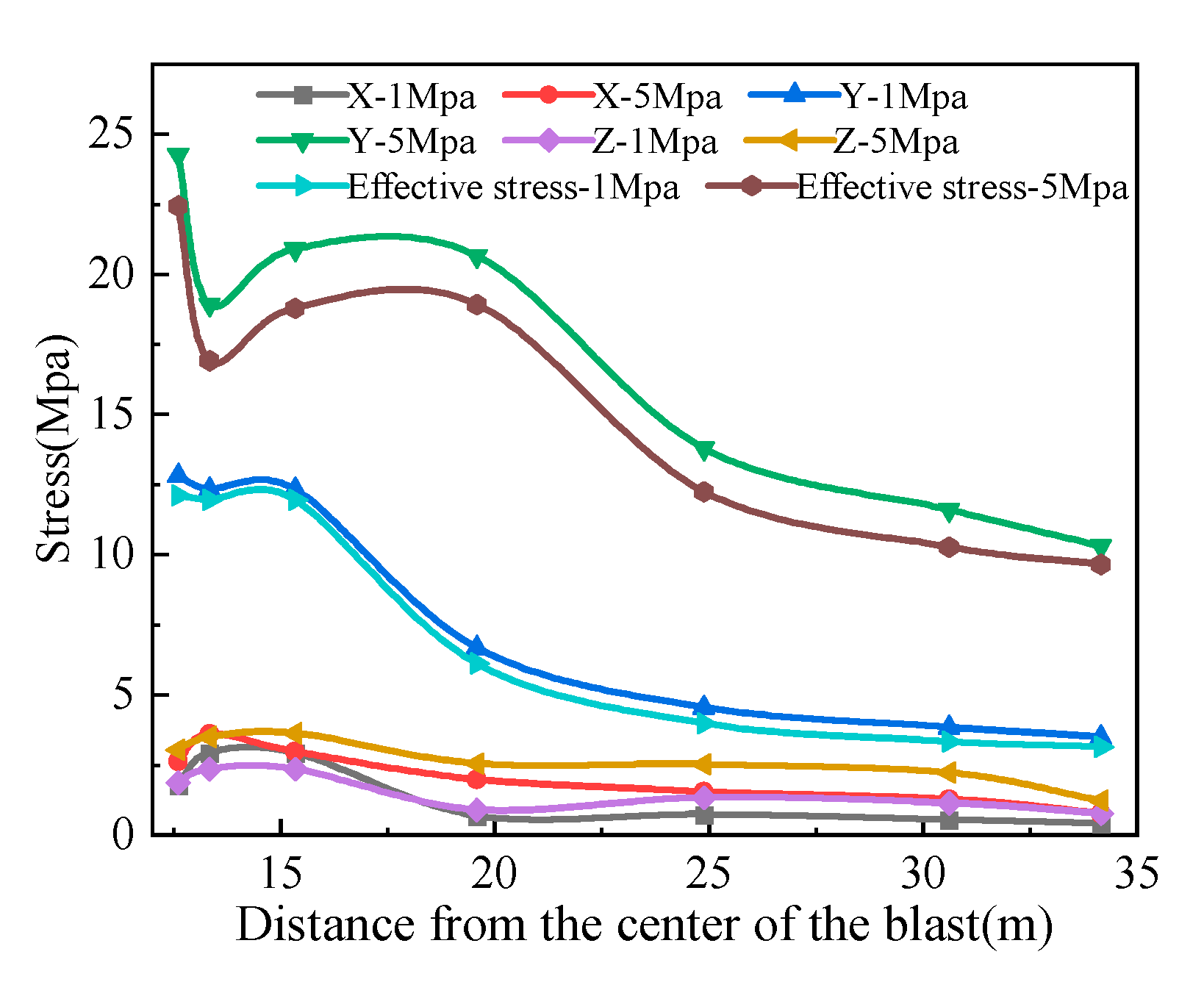 Applsci 14 10651 g010