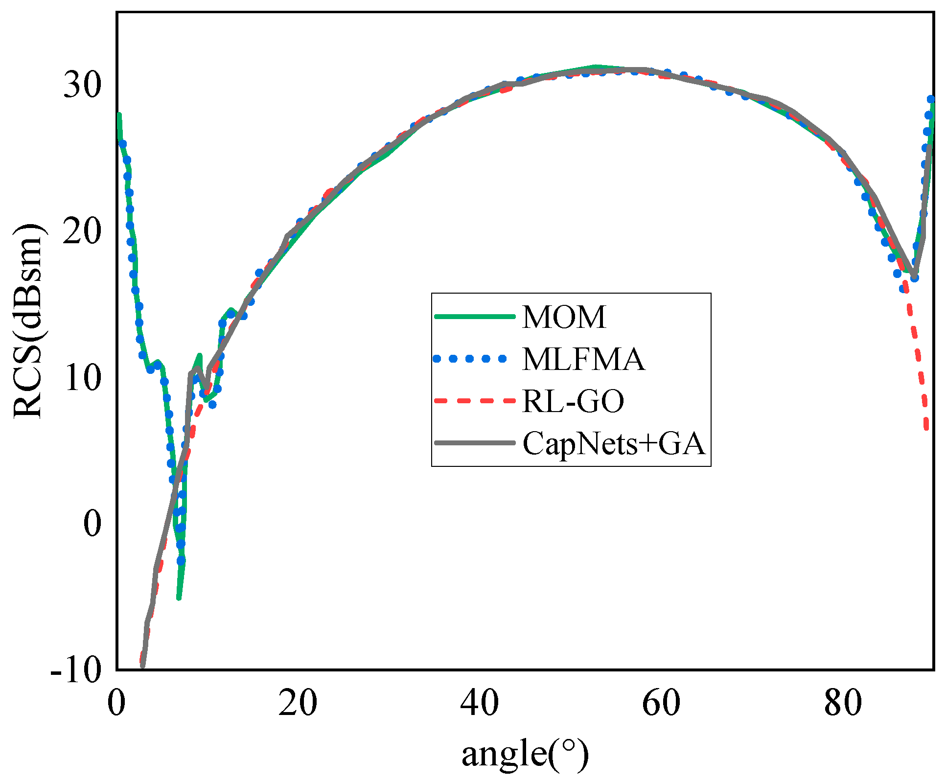 Applsci 14 10652 g007