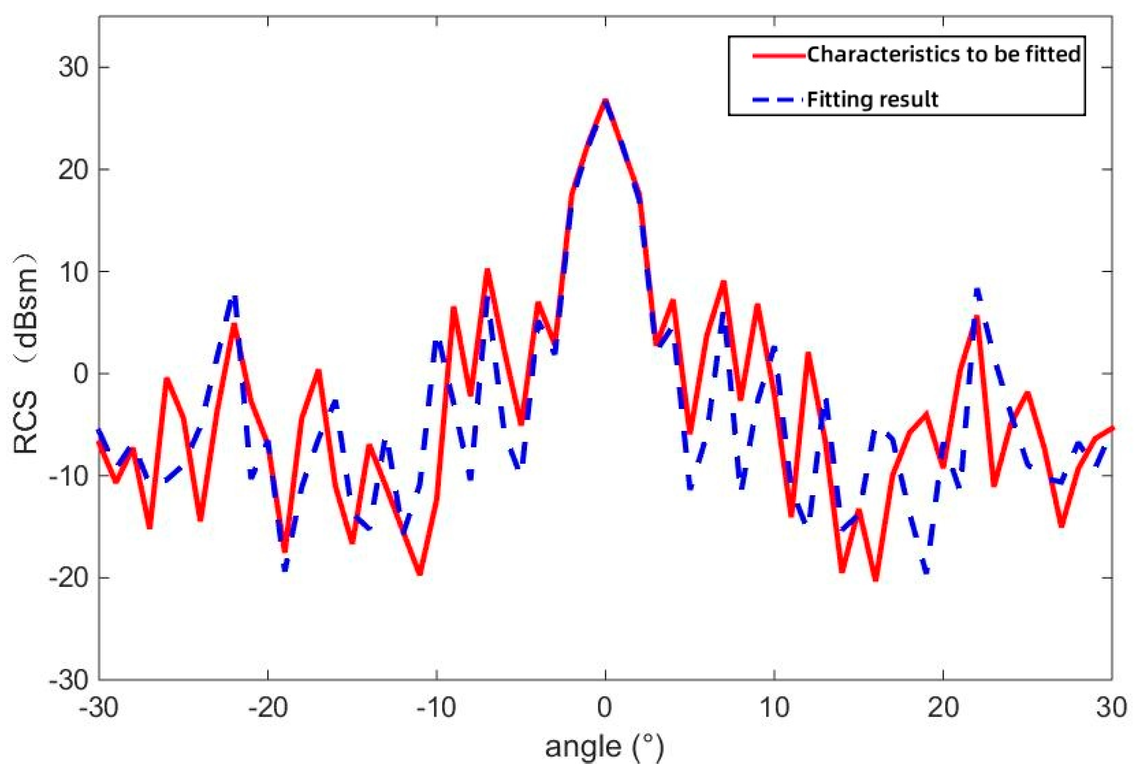 Applsci 14 10652 g009