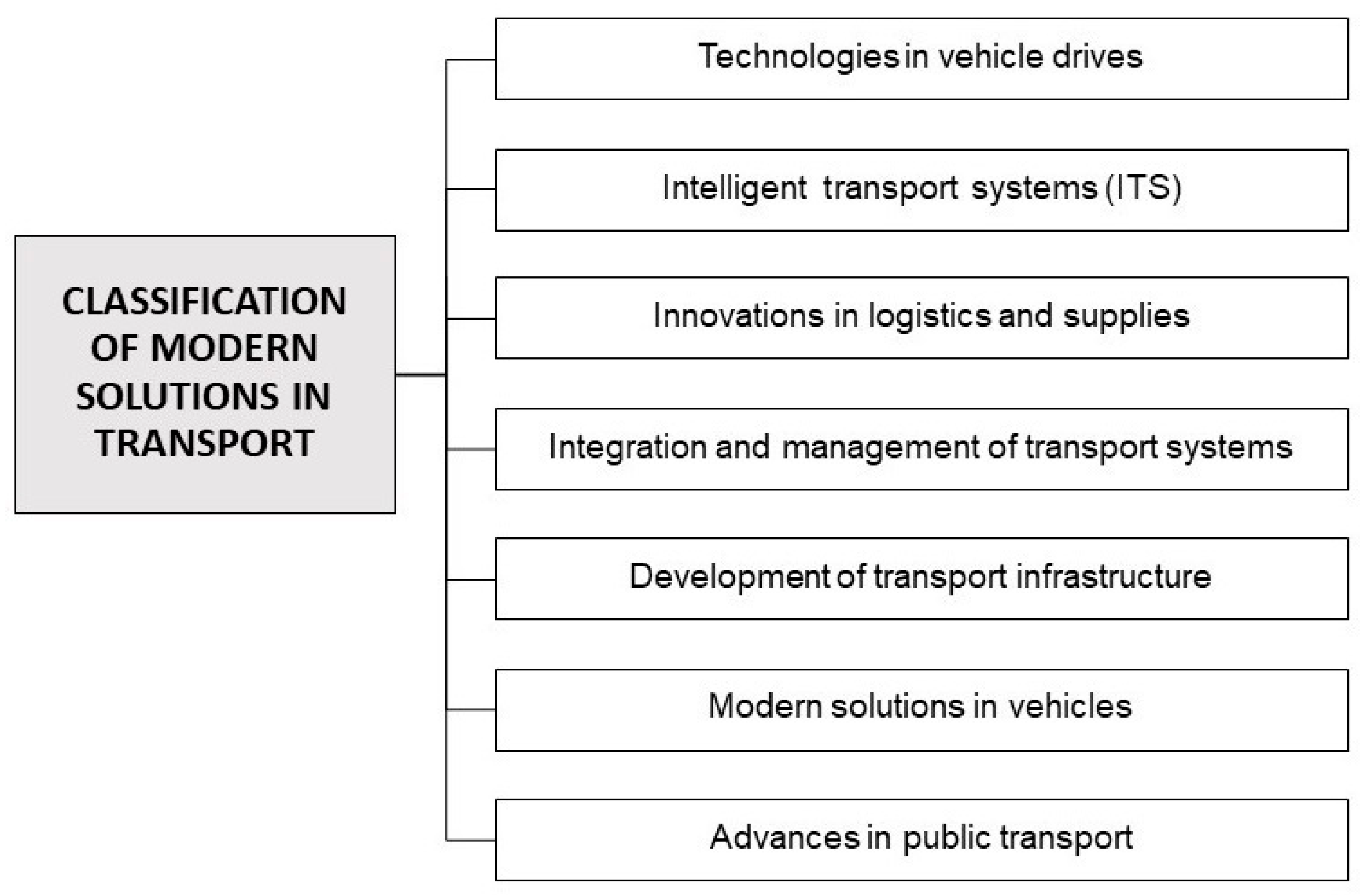 Applsci 14 10653 g001